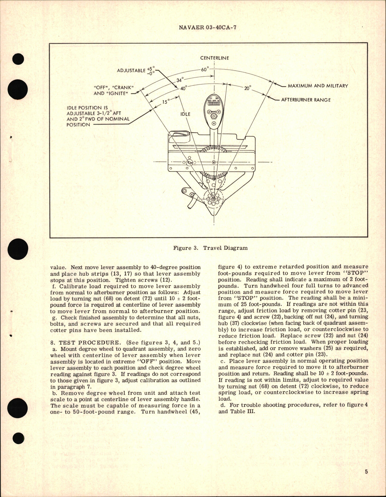 Sample page 5 from AirCorps Library document: Overhaul Instructions with Parts Breakdown for Engine Control Quadrant 