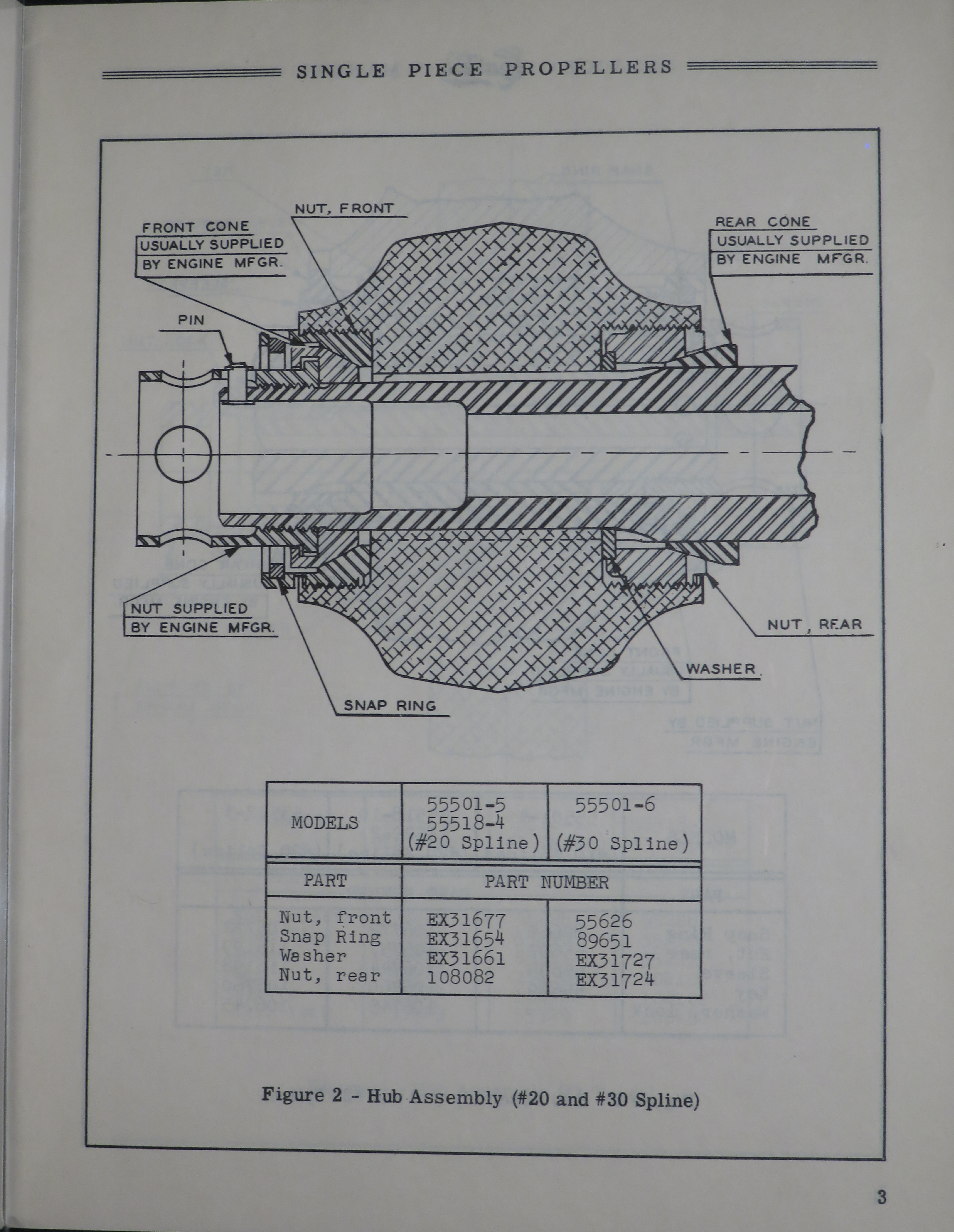 Sample page 5 from AirCorps Library document: Installation and Maintenance Instructions for Curtiss Single Piece Propellers