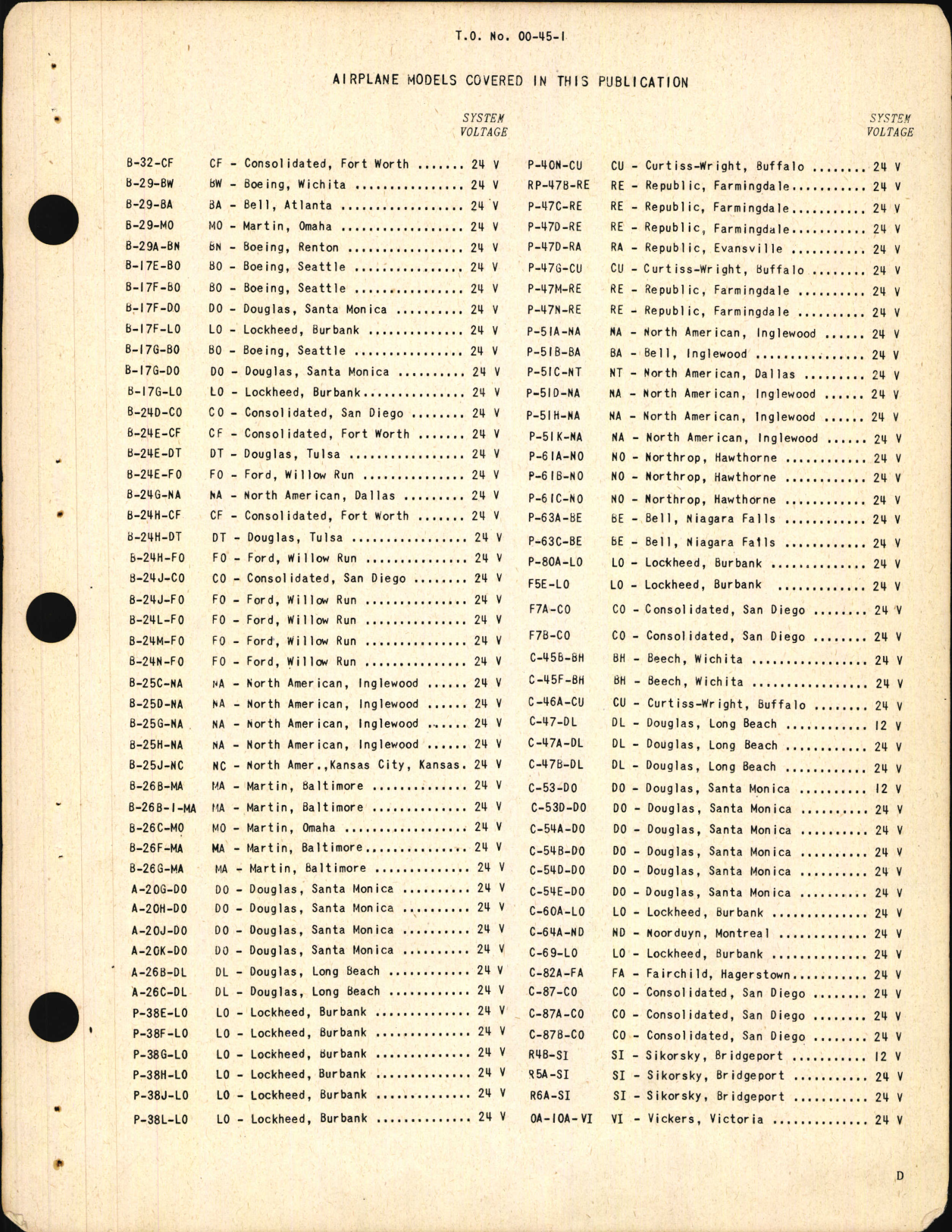 Sample page 5 from AirCorps Library document: Accessories for Airplane Engines Interchangeability and Cross Reference Charts