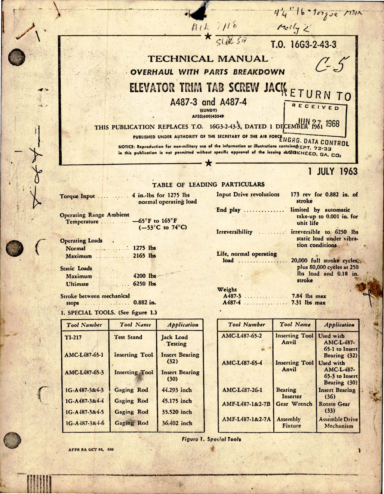 Sample page 1 from AirCorps Library document: Overhaul Instructions with Parts for Elevator Trim Tab Screw Jack - A487-3 and A487-4