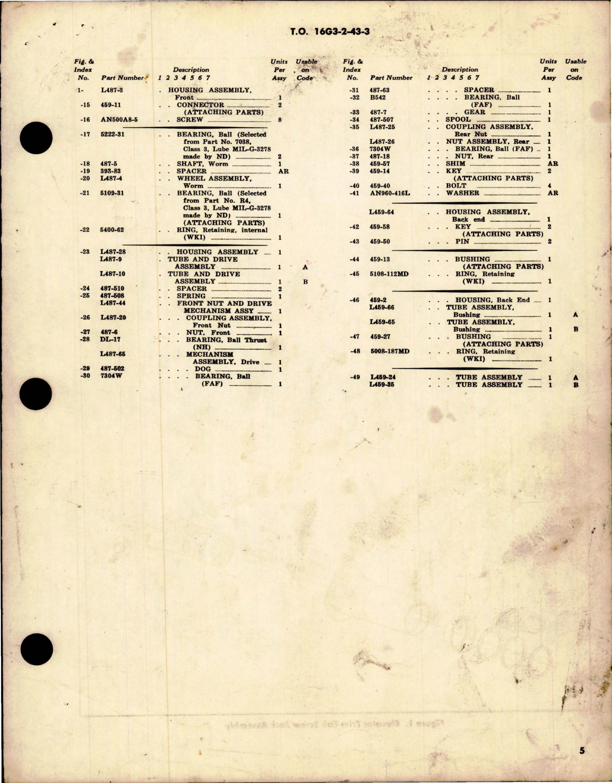 Sample page 5 from AirCorps Library document: Overhaul Instructions with Parts for Elevator Trim Tab Screw Jack - A487-1 and A487-2