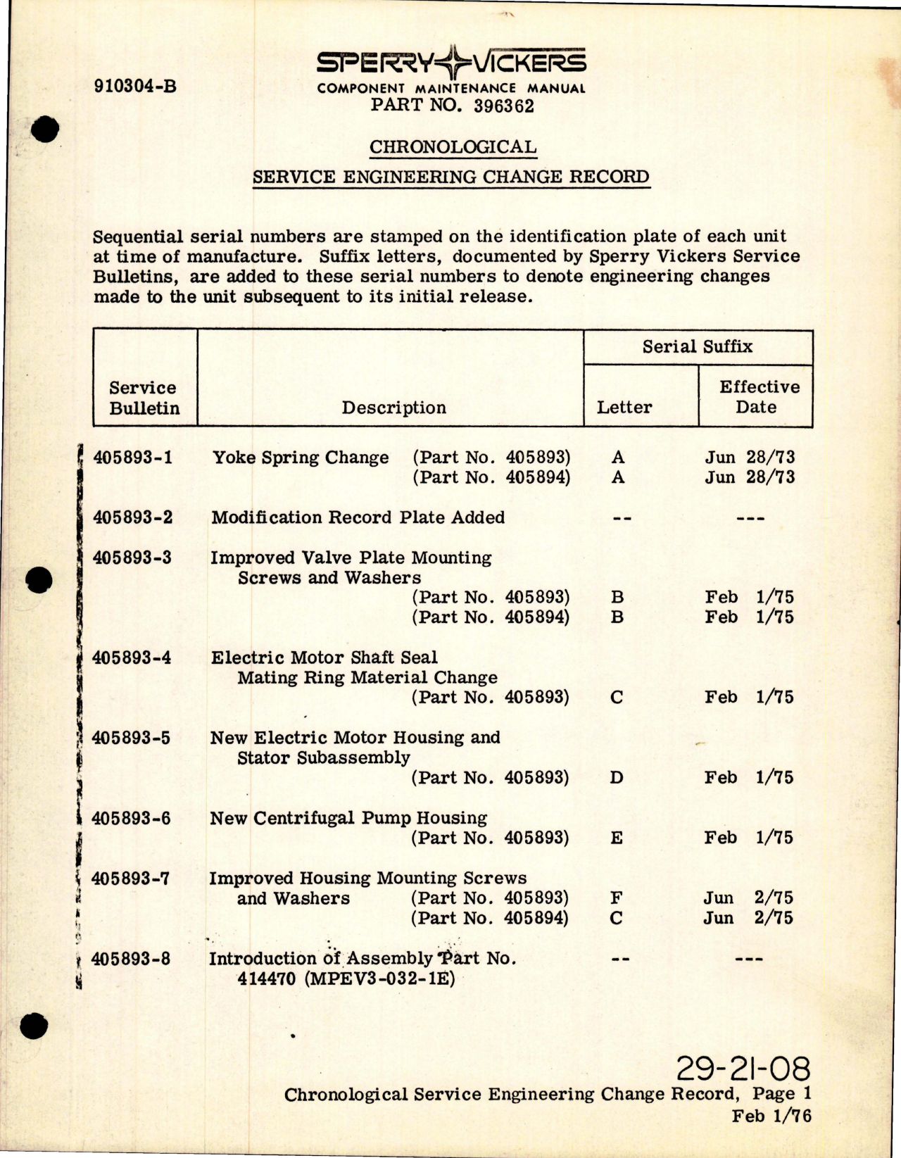 Sample page 7 from AirCorps Library document: Component Maintenance Manual for Electric Motor - Part 396362 and 414469 