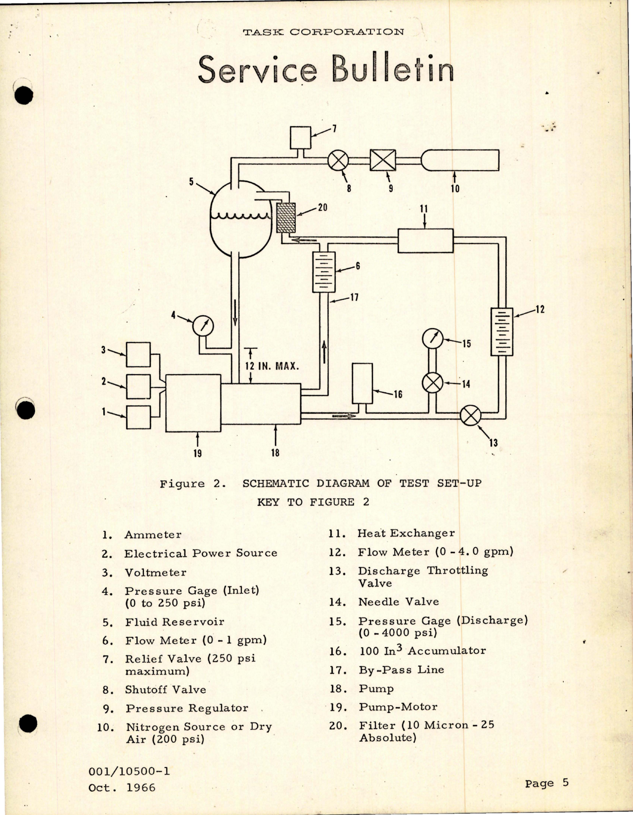 Sample page 5 from AirCorps Library document: Retro Fit New York Air Brake Motor Pump - Part 165W01003-3 to Task Motor Pump - Part 10470