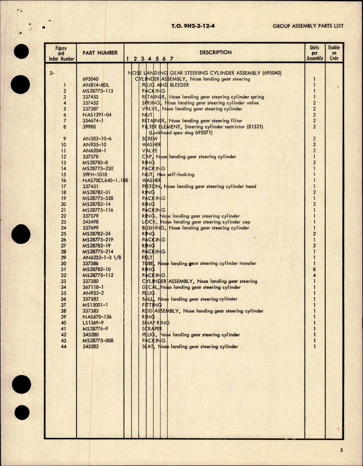 Sample page 5 from AirCorps Library document: Illustrated Parts Breakdown for Nose Landing Gear Steering Cylinder Assemblies 