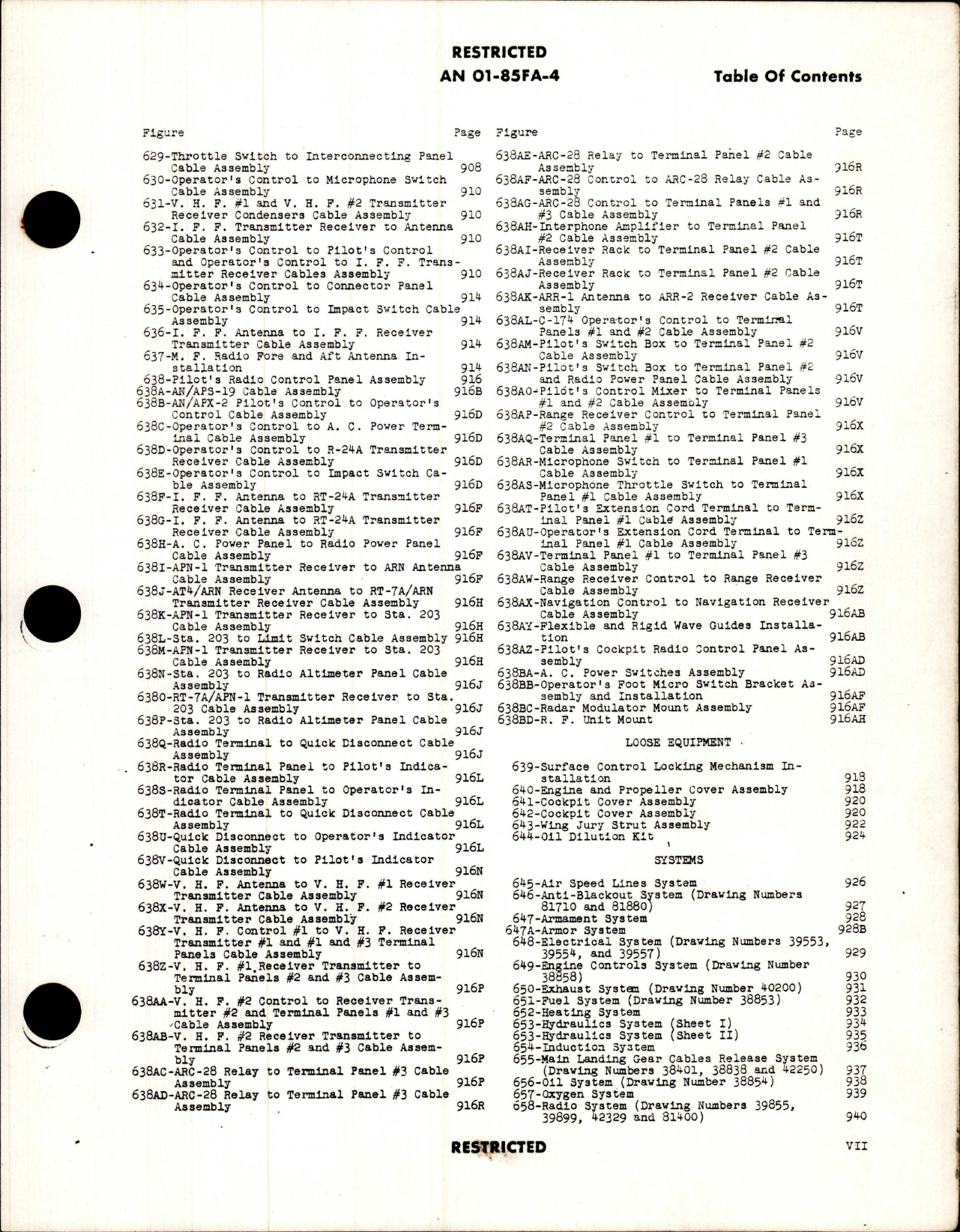 Sample page 9 from AirCorps Library document: Parts Catalog for F7F-1N, F7F-2N, F7F-3, F7F-3N, and F7F-4N