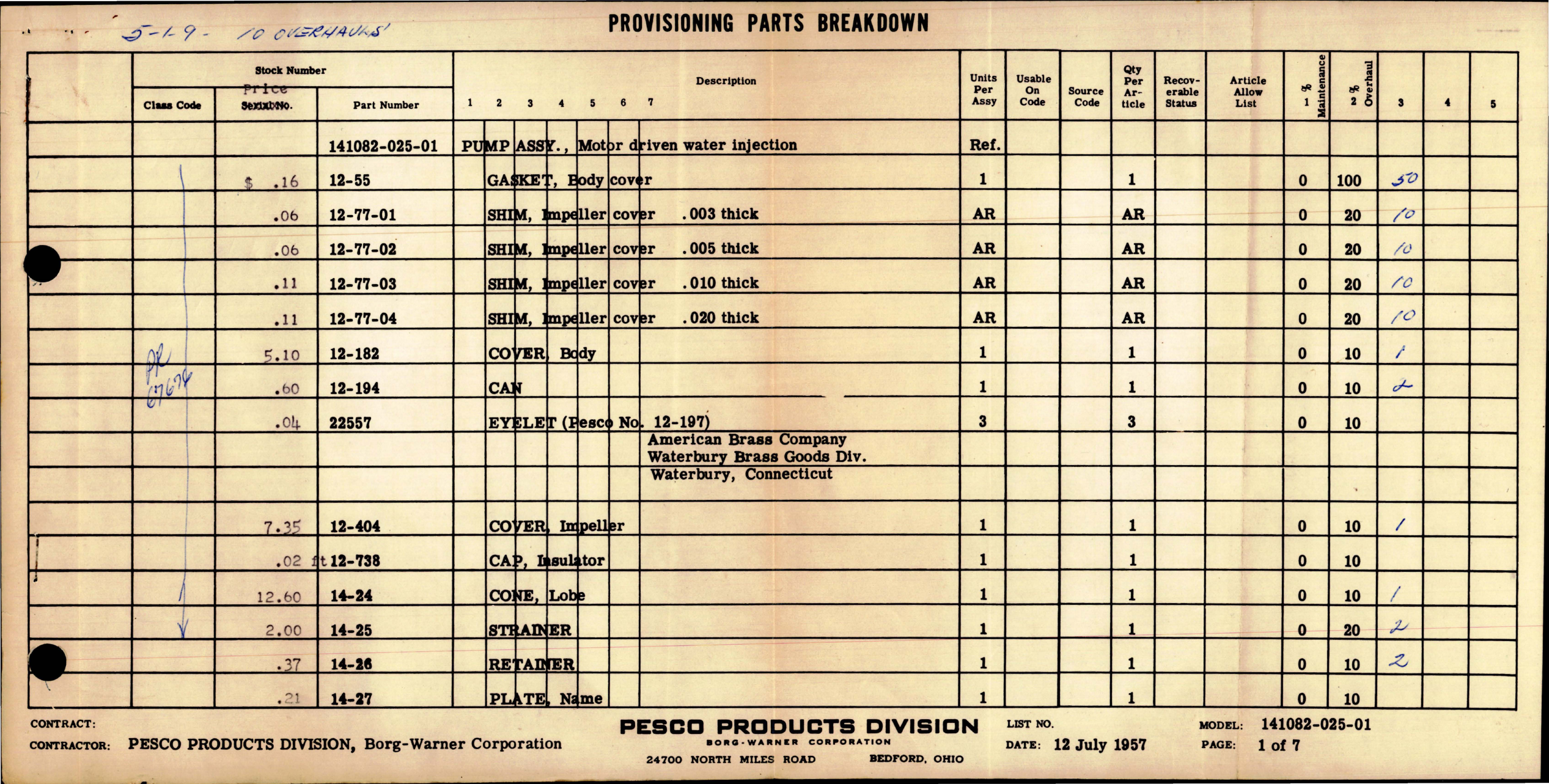 Sample page 1 from AirCorps Library document: Provisioning Parts Breakdown for Motor Driven Water Injection Pump - Part 141082-025-01