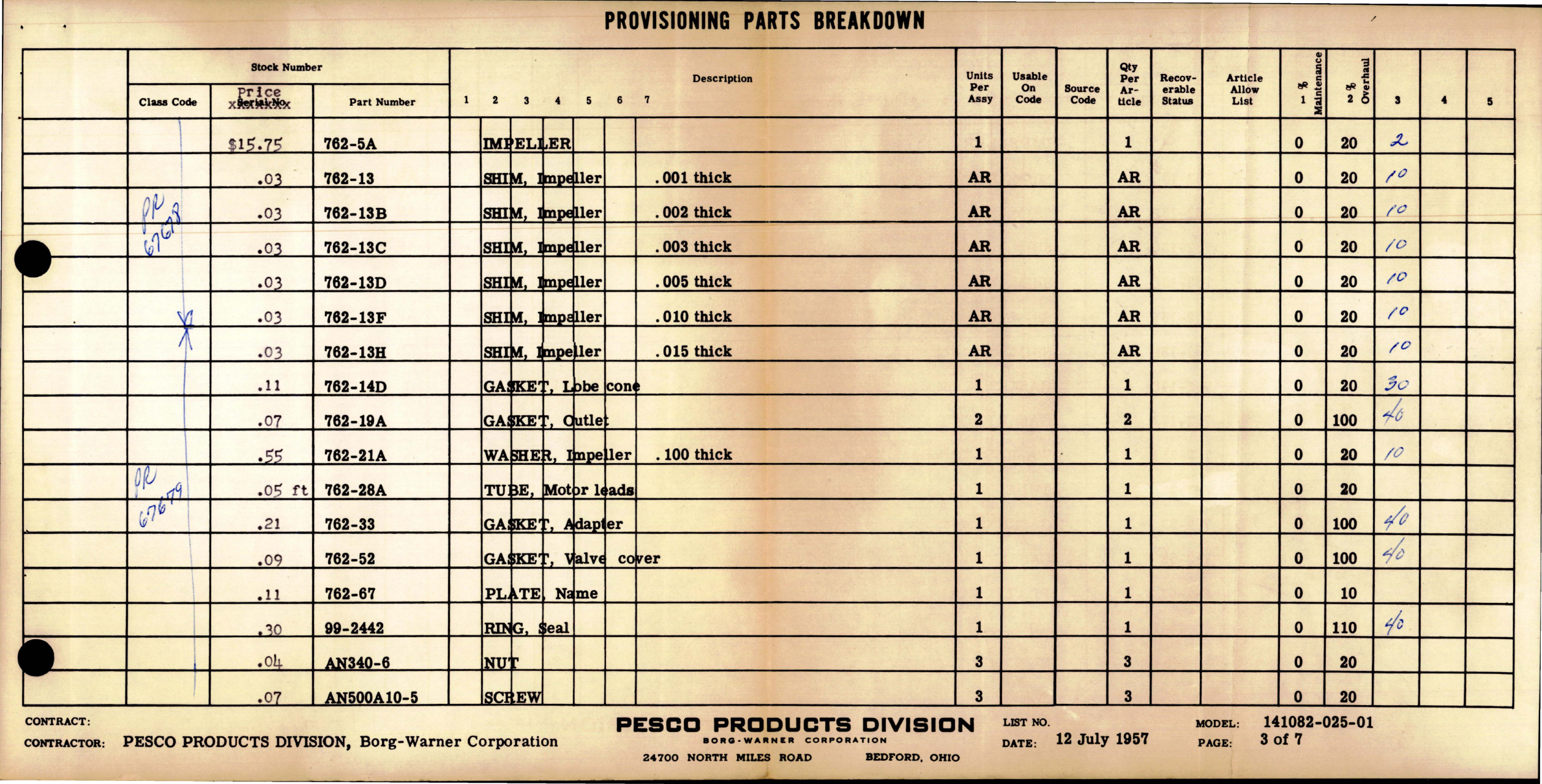 Sample page 5 from AirCorps Library document: Provisioning Parts Breakdown for Motor Driven Water Injection Pump - Part 141082-025-01