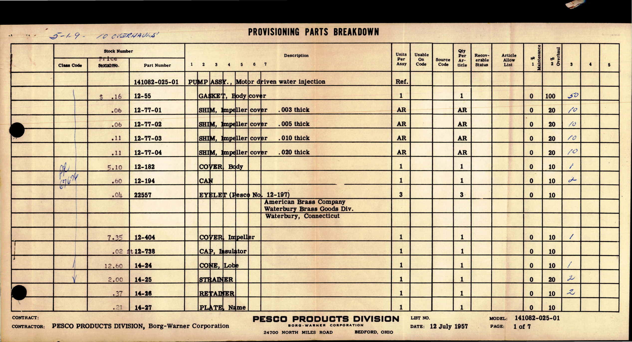 Sample page 7 from AirCorps Library document: Provisioning Parts Breakdown for Motor Driven Water Injection Pump - Part 141082-025-01