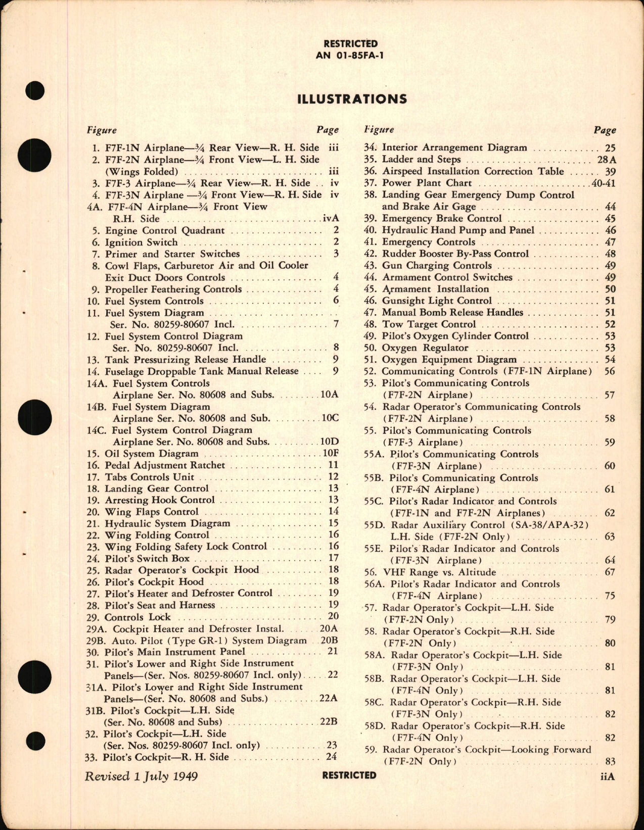 Sample page 5 from AirCorps Library document: Pilot's Handbook for F7F-1N, F7F-2N, F7F-3, F7F-3N, and F7F-4N