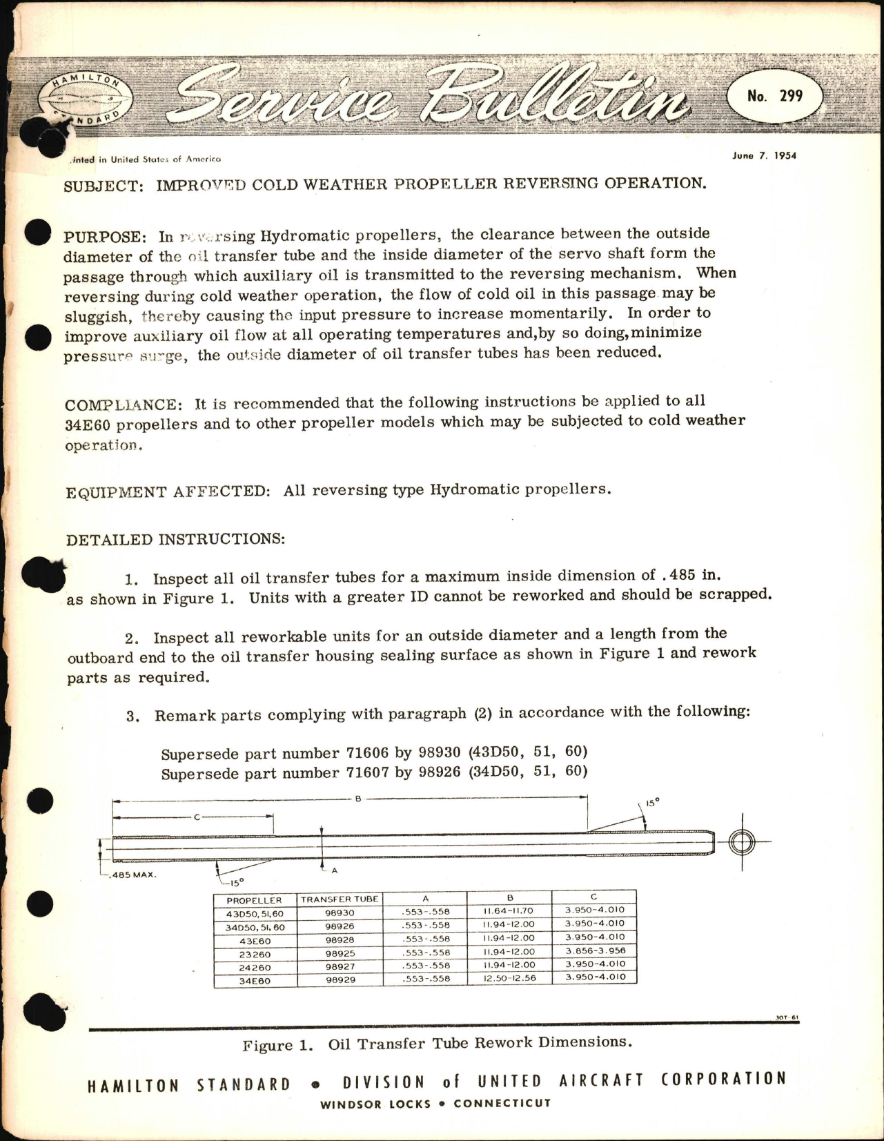 Sample page 1 from AirCorps Library document: Improved Cold Weather Propeller Reversing Operation