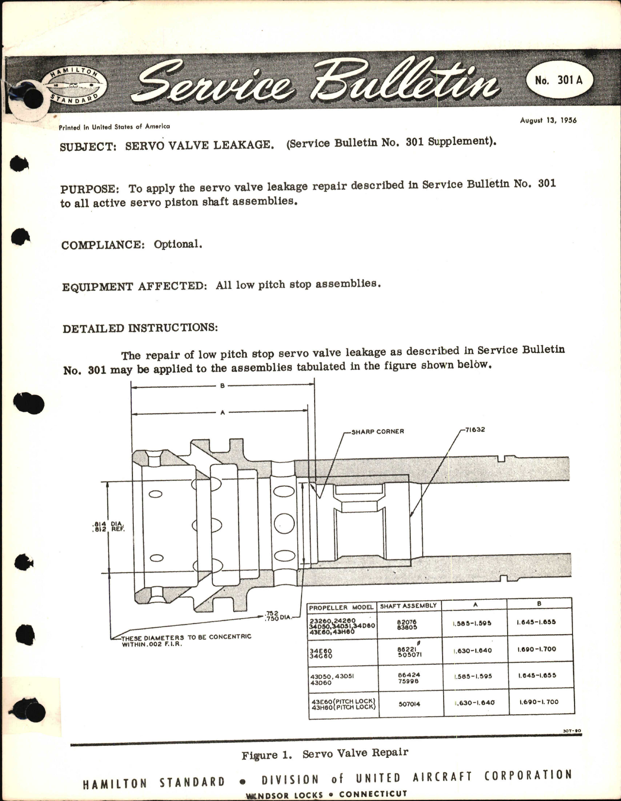 Sample page 1 from AirCorps Library document: Servo Valve Leakage 