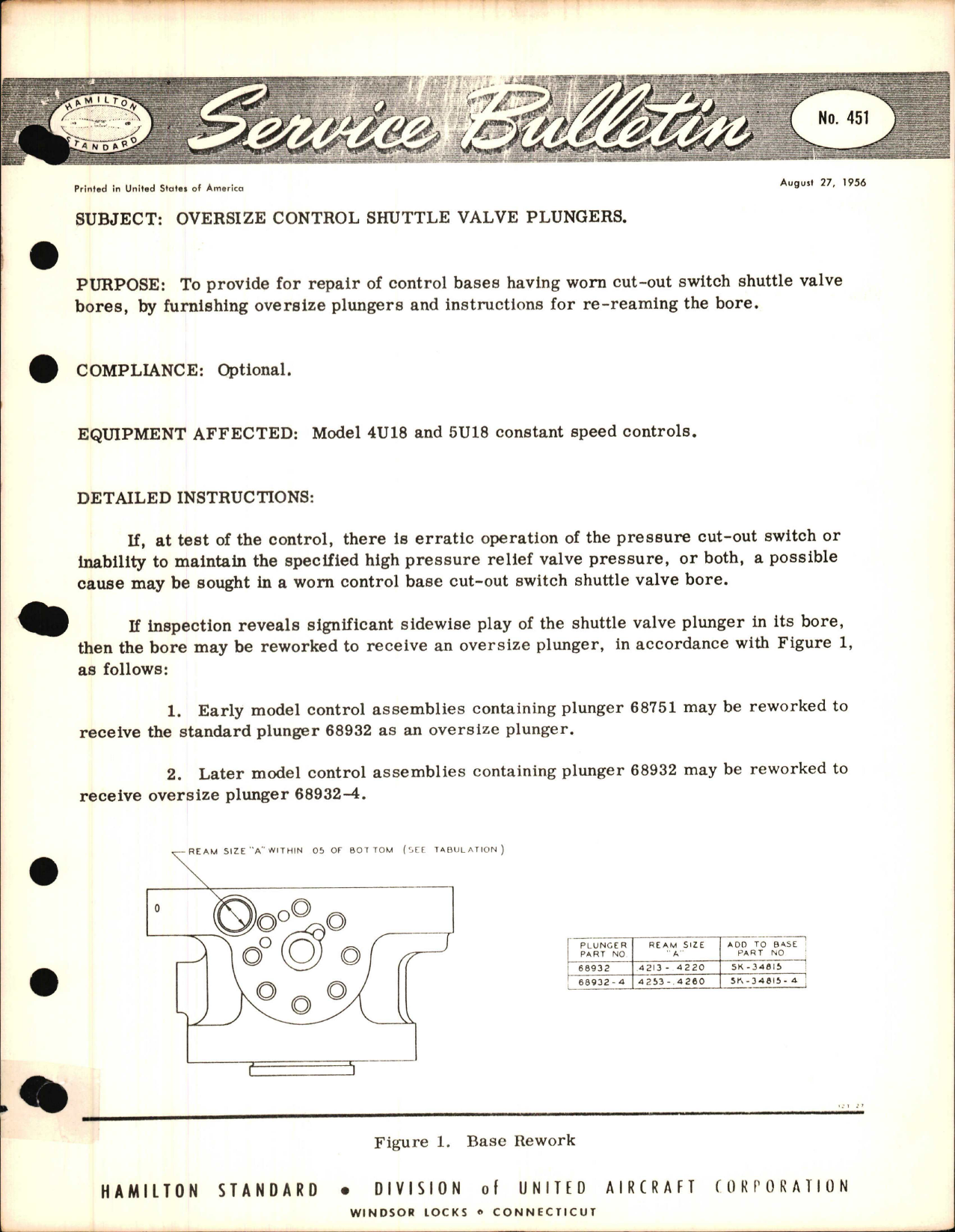 Sample page 1 from AirCorps Library document: Oversize Control Shuttle Valve Plungers