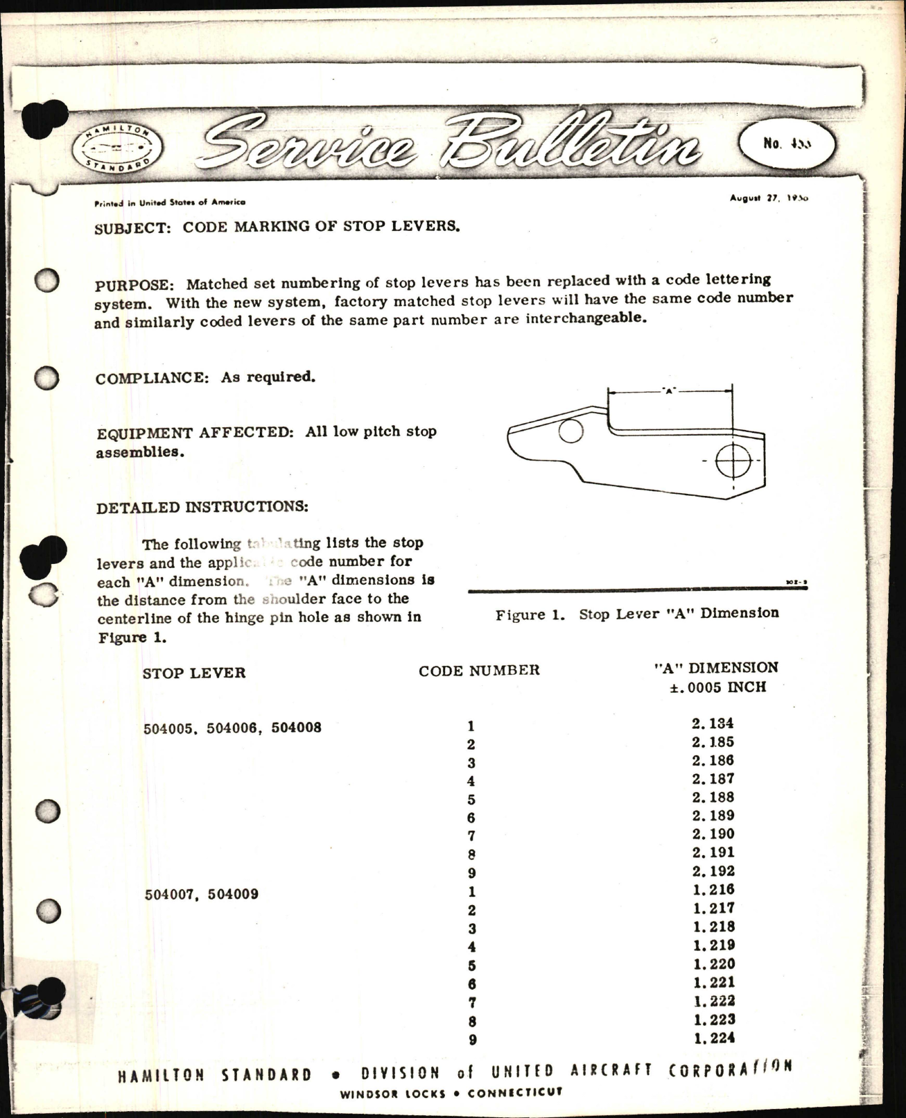 Sample page 1 from AirCorps Library document: Code Marking of Stop Levers