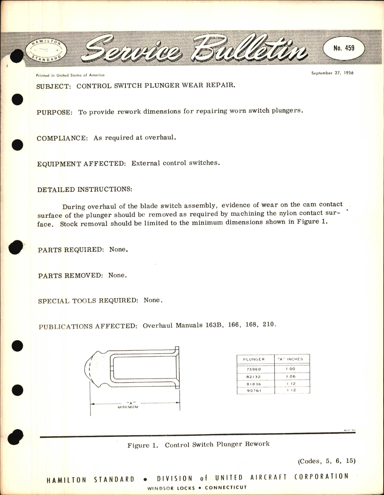 Sample page 1 from AirCorps Library document: Control Switch Plunger Wear Repair
