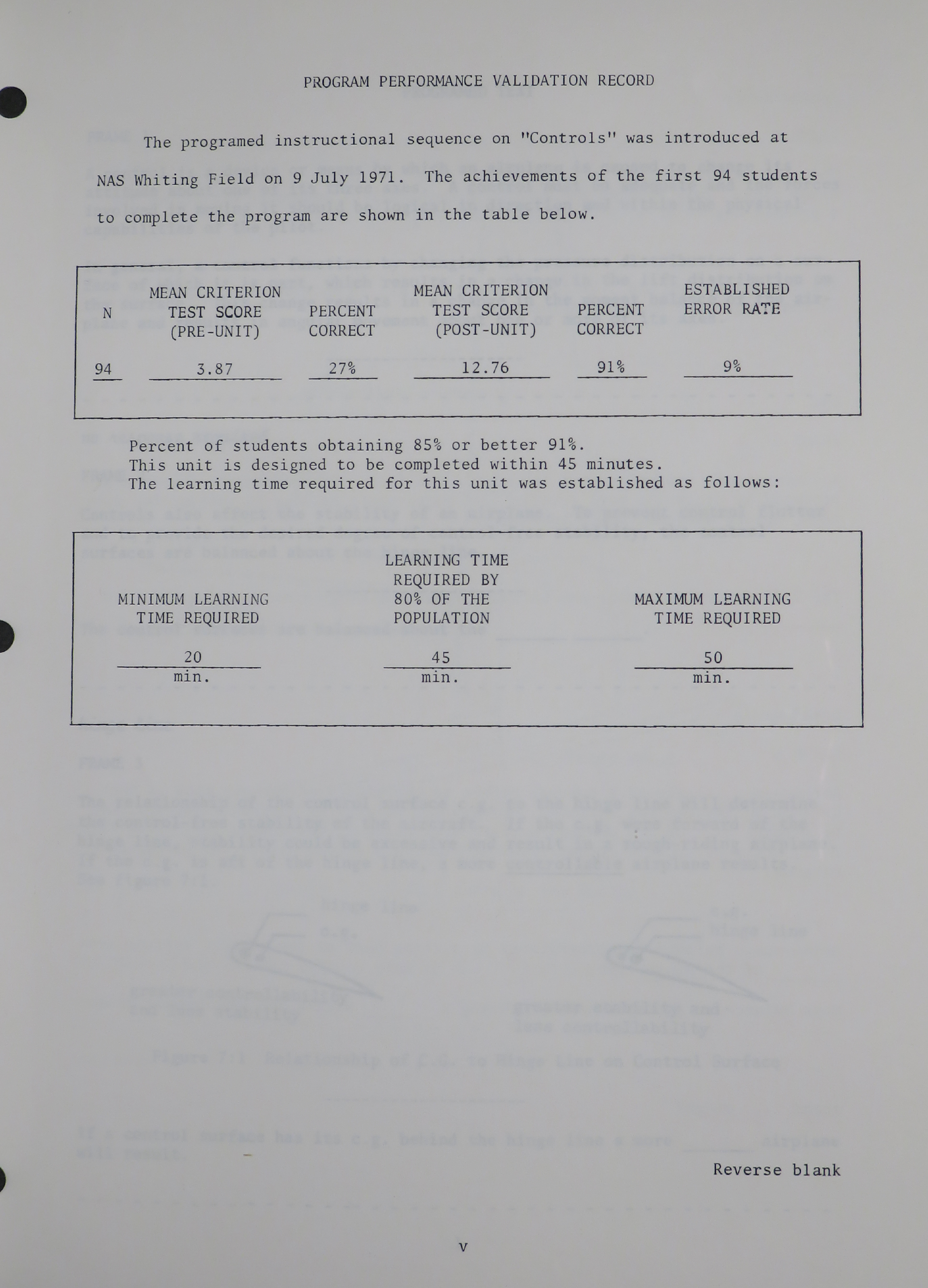 Sample page 5 from AirCorps Library document: Controls