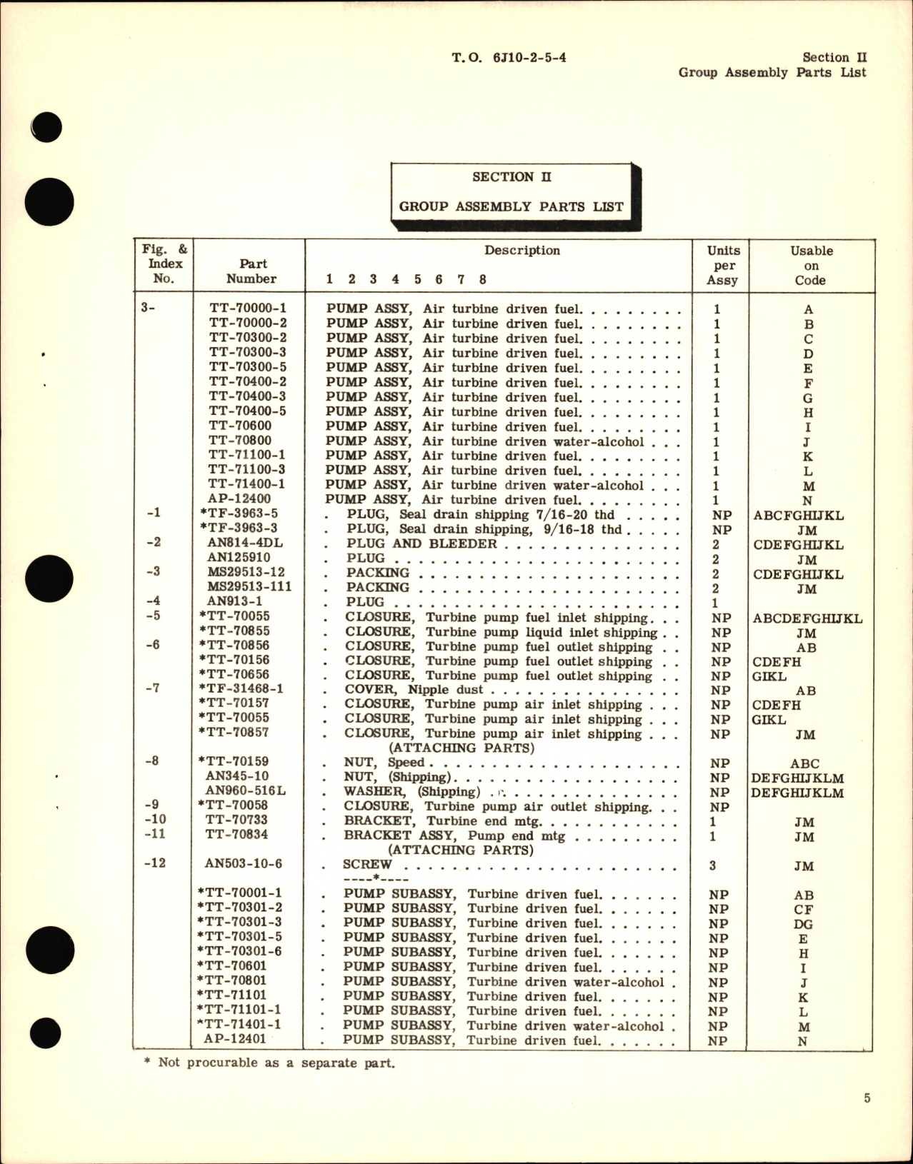 Sample page 7 from AirCorps Library document: Illustrated Parts Breakdown for Air Turbine Driven Pumps