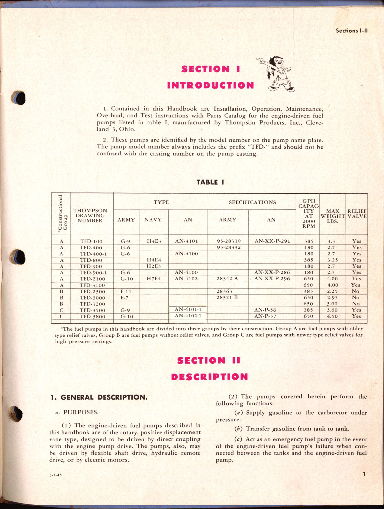 Sample page 7 from AirCorps Library document:  Thompson Aircraft Engine-Driven Fuel Pumps