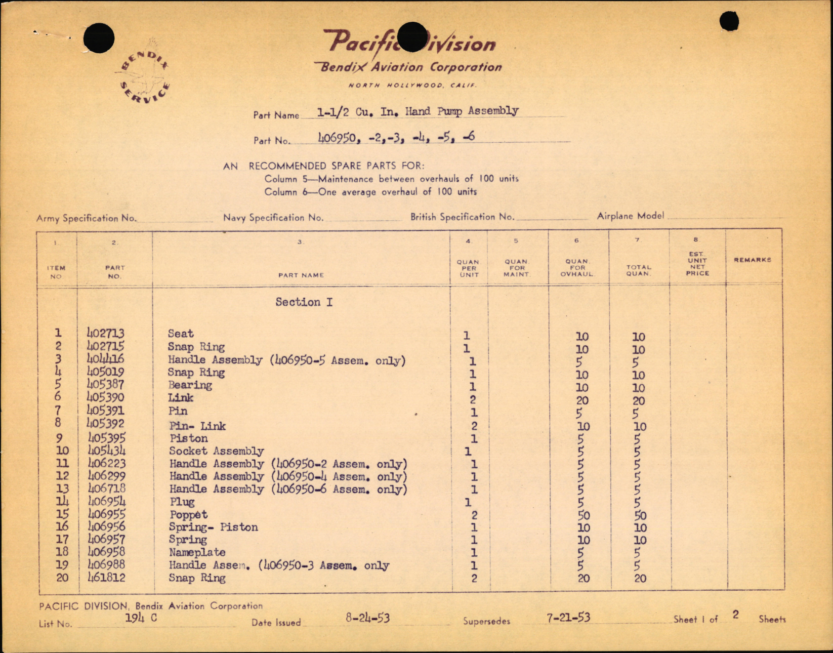 Sample page 1 from AirCorps Library document: Parts List for Hand Pump No. 406950, 