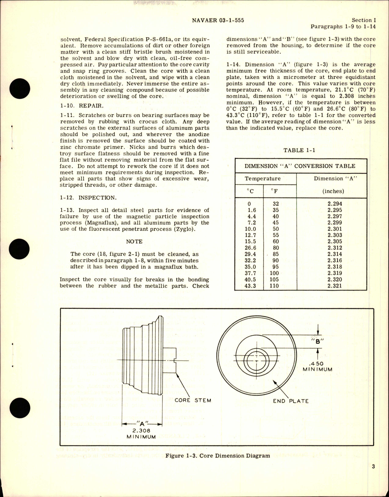 Sample page 5 from AirCorps Library document: Overhaul Instructions with Parts Catalog for Flexible Lightweight Engine Mounts - Model MB-2769 and MB-2770 