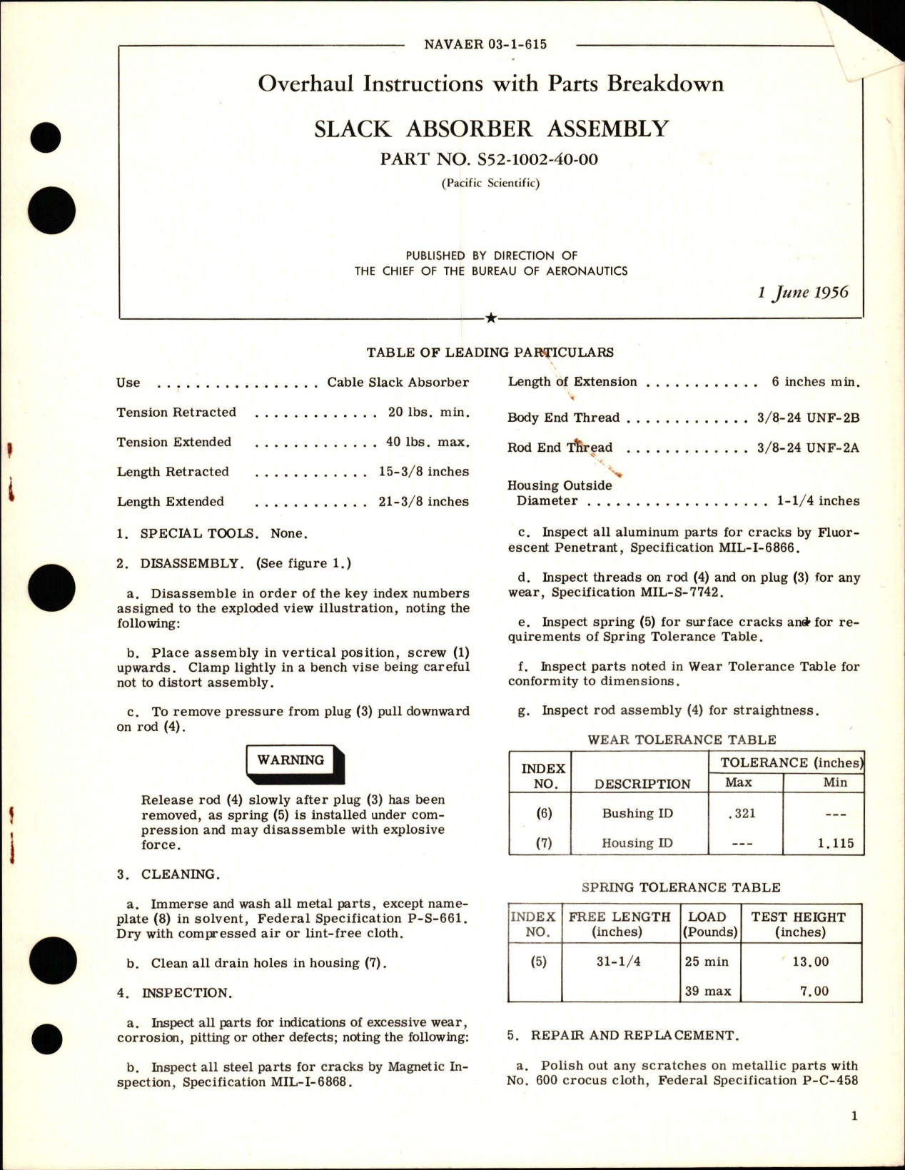 Sample page 1 from AirCorps Library document: Overhaul Instructions with Parts Breakdown for Slack Absorber Assembly - Part S52-1002-40-00 