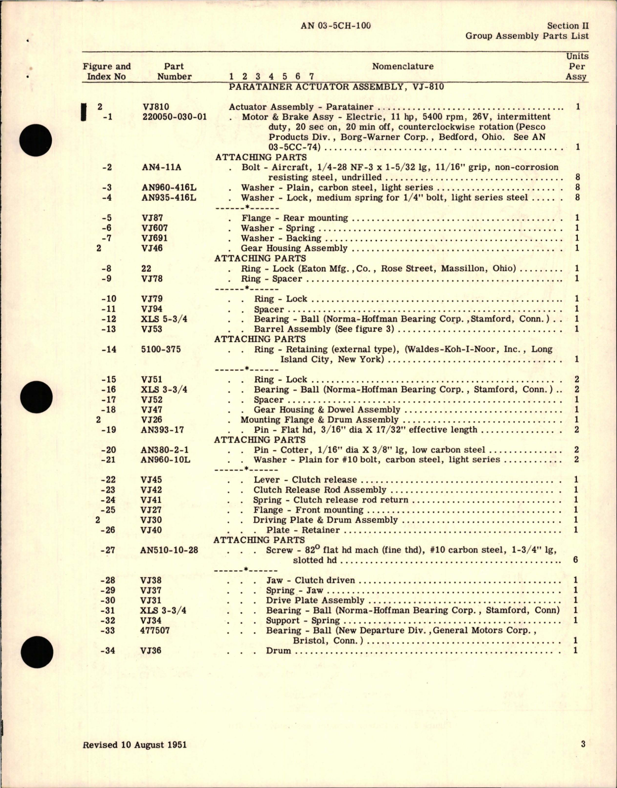 Sample page 5 from AirCorps Library document: Parts Catalog for Paratainer Actuator - Part VJ-100