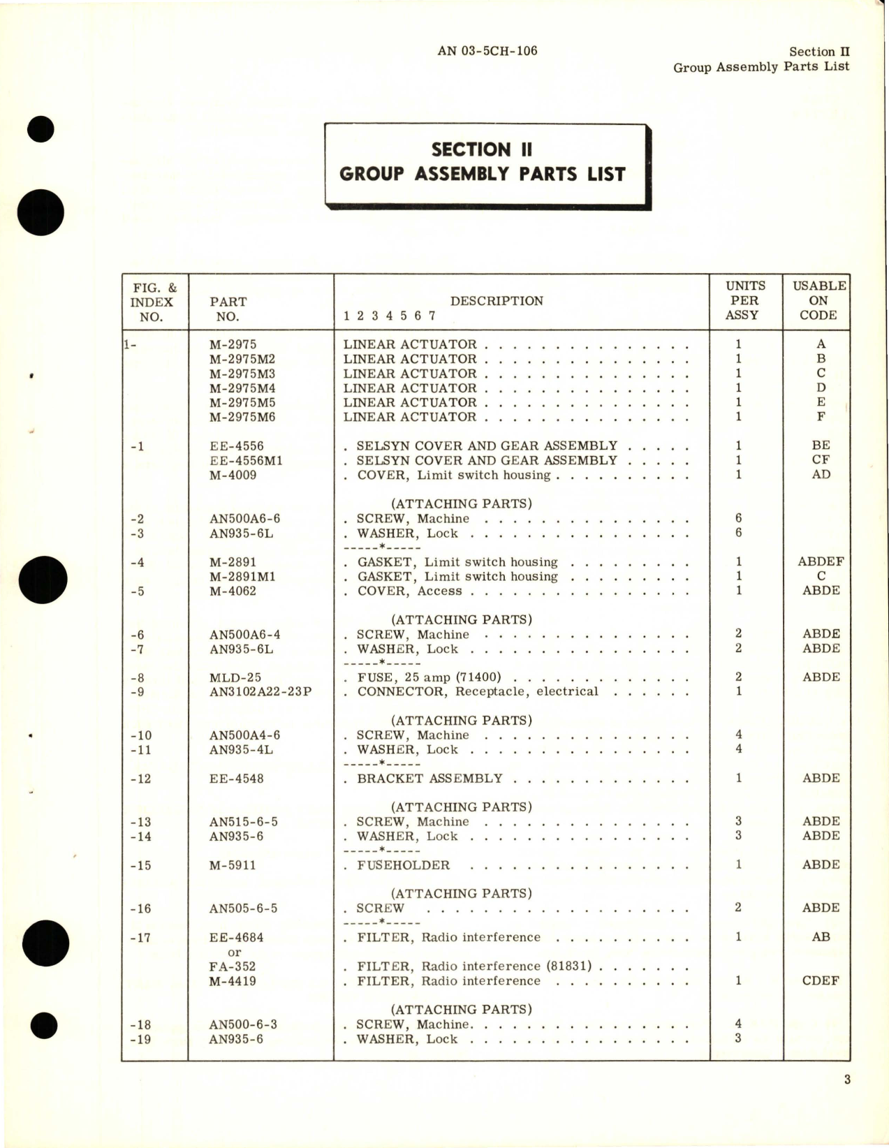 Sample page 7 from AirCorps Library document: Illustrated Parts Breakdown for Linear Actuator - Models M-2975, M-2975M2, M-2975M3, M-2975M4, M-2975M5, and M-2975M6