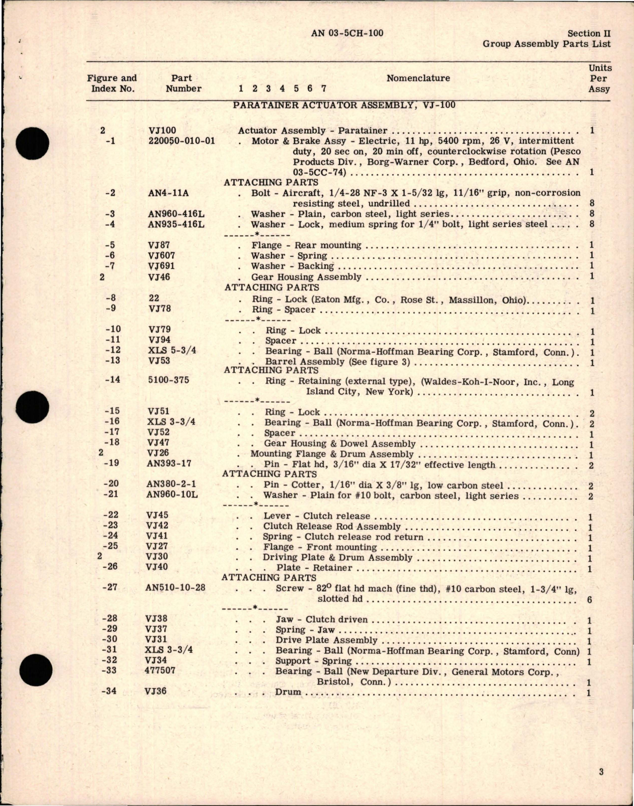 Sample page 5 from AirCorps Library document: Parts Catalog for Paratainer Actuator - Part VJ-100