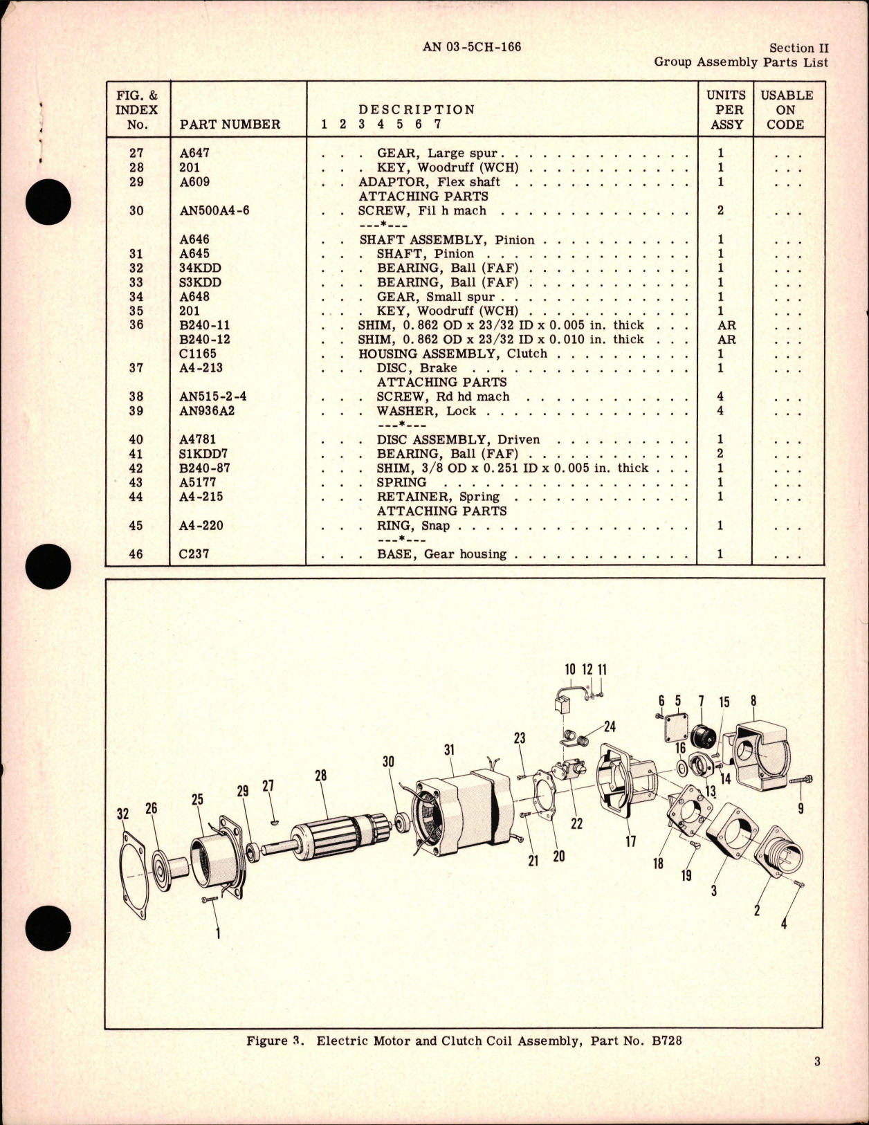 Sample page 5 from AirCorps Library document: Illustrated Parts Breakdown for Cowl Flap Drive - Part D139 