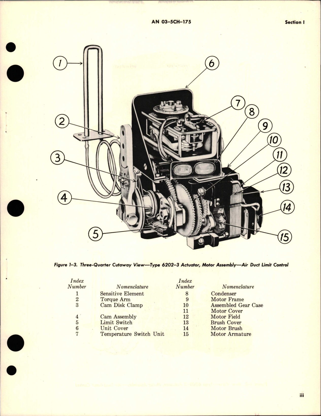Sample page 5 from AirCorps Library document: Overhaul Instructions for Motor Assembly Air Duct Limit Control Actuator - Type 6202-3