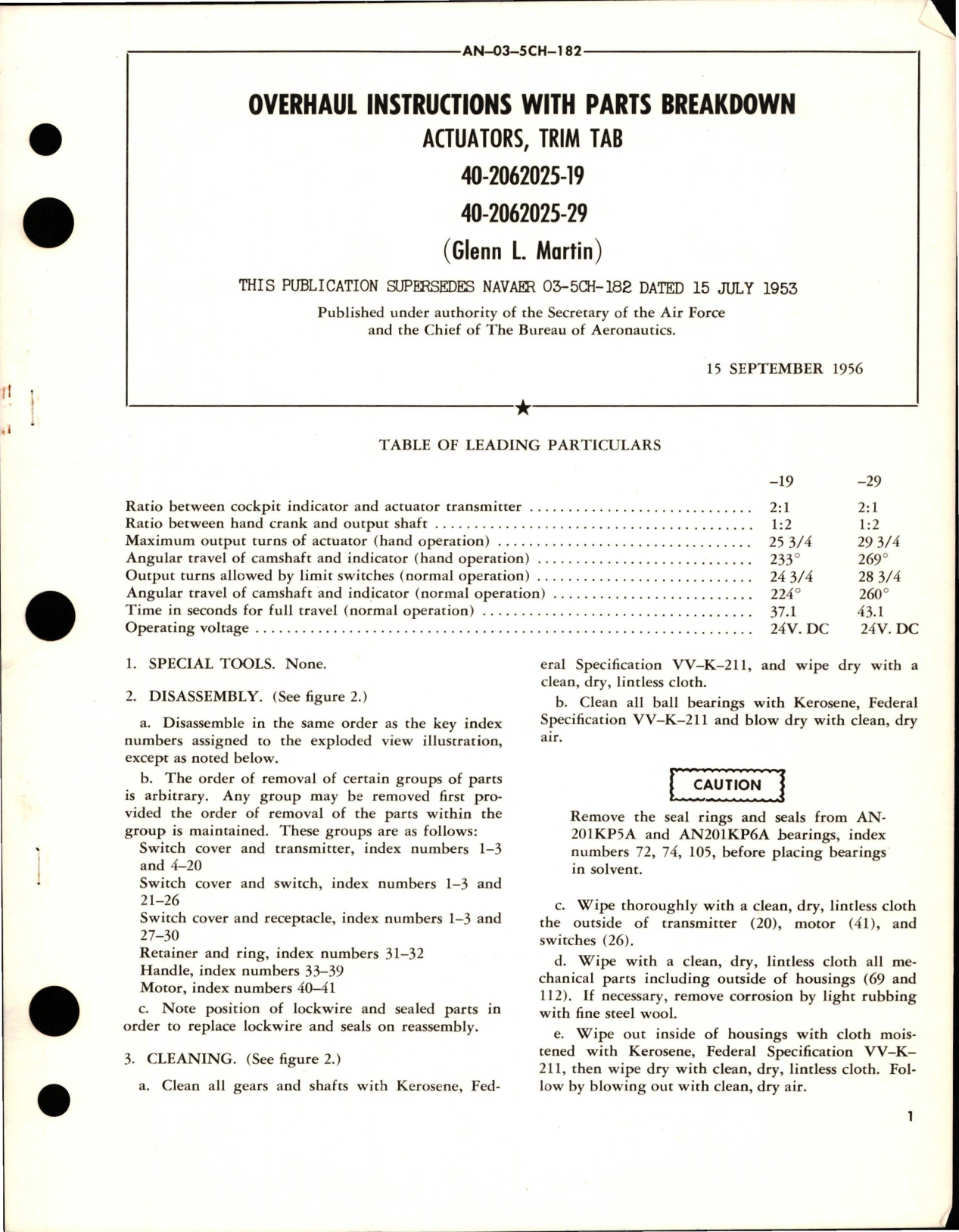 Sample page 1 from AirCorps Library document: Overhaul Instructions with Parts Breakdown for Trim Tab Actuator - 40-2062025-19 and 40-2062025-29