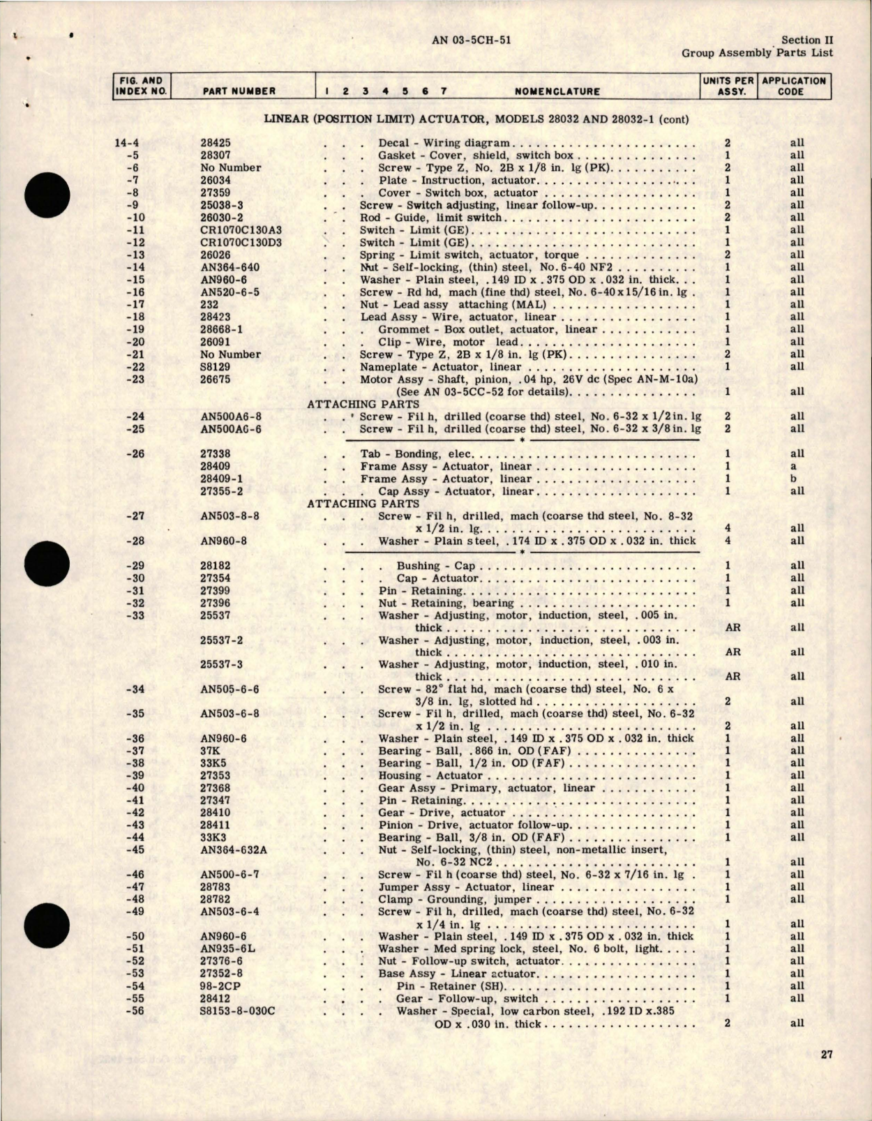 Sample page 5 from AirCorps Library document: Electric Motor Driven Actuators - Linear & Rotary Torque