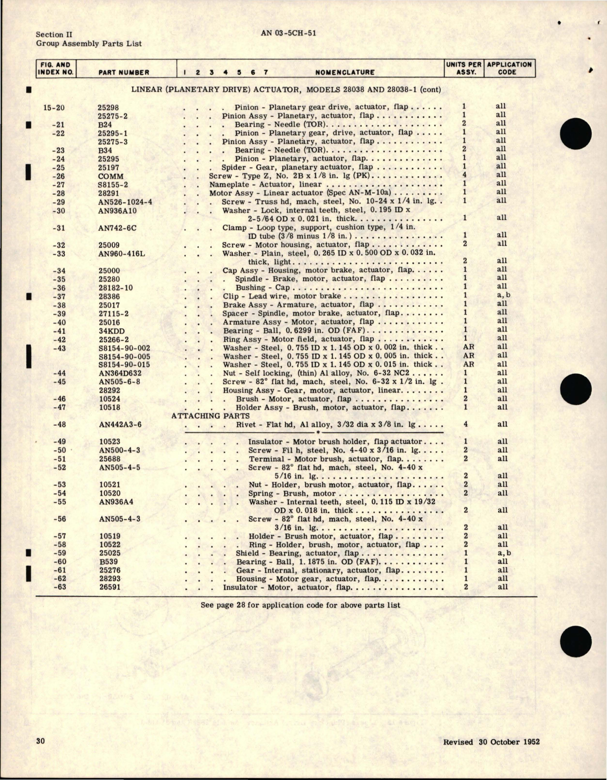 Sample page 8 from AirCorps Library document: Electric Motor Driven Actuators - Linear & Rotary Torque