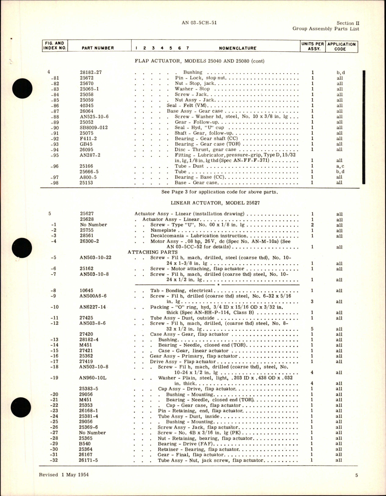 Sample page 9 from AirCorps Library document: Electric Motor-Driven Actuators Linear and Rotary Torque