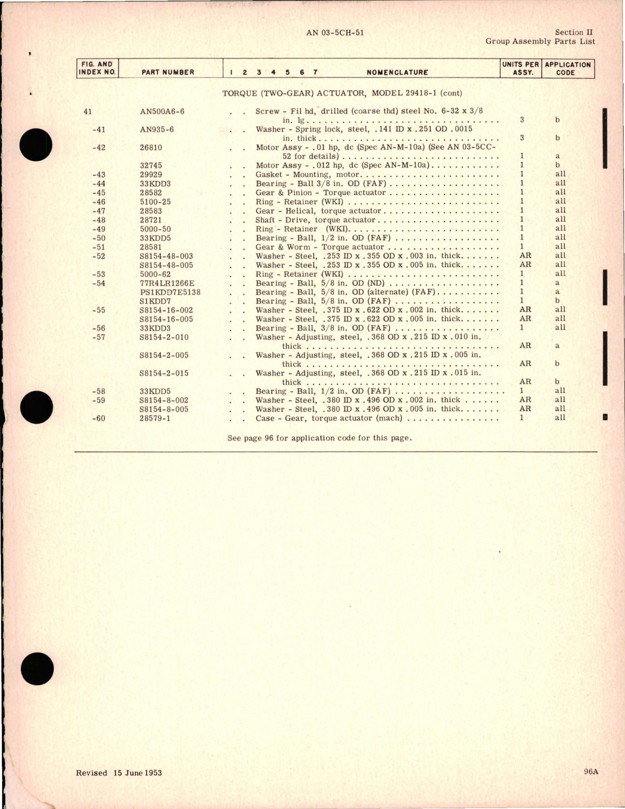 Sample page 7 from AirCorps Library document: Electric Motor-Driven Actuators Linear and Rotary Torque