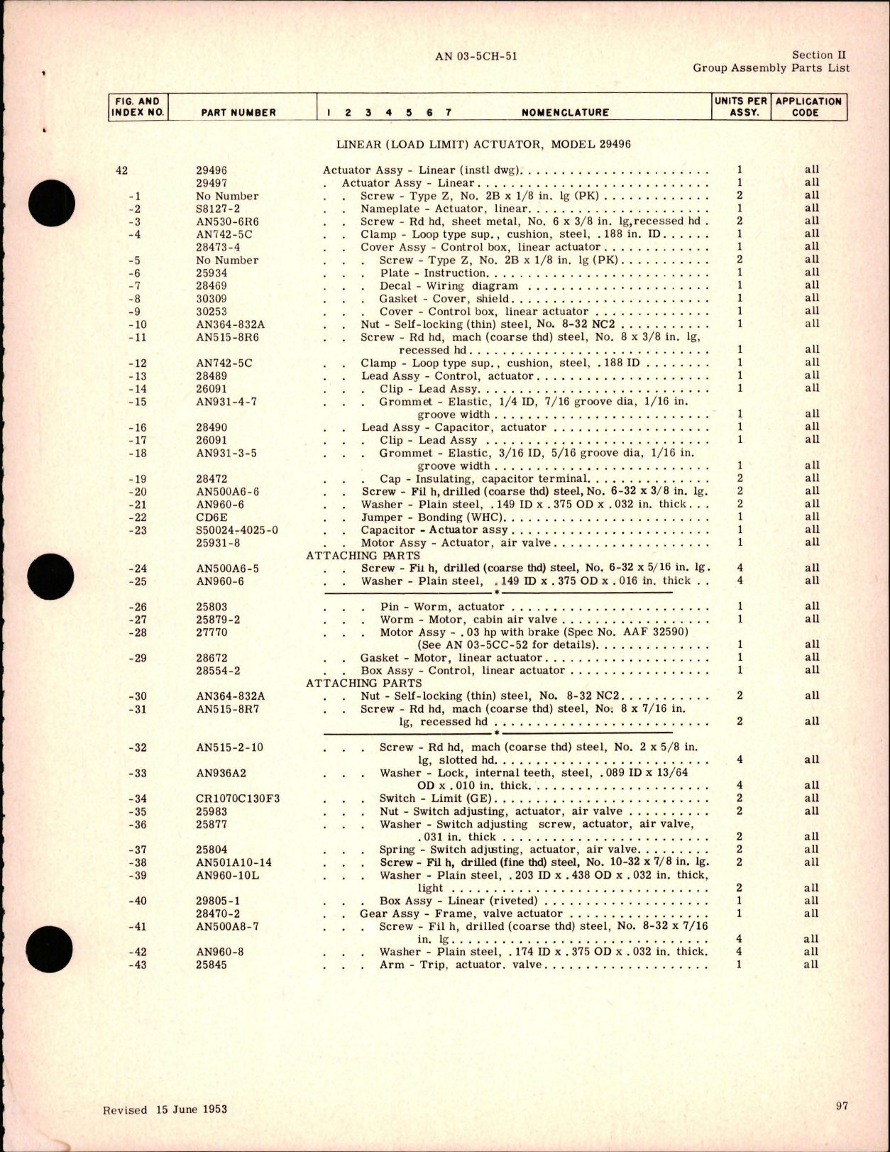 Sample page 9 from AirCorps Library document: Electric Motor-Driven Actuators Linear and Rotary Torque