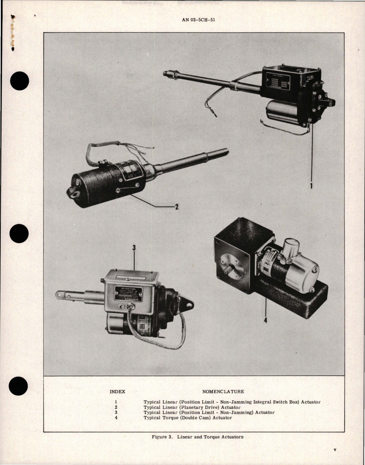 Sample page 7 from AirCorps Library document: Electric Motor-Driven Actuators Linear and Rotary Torque