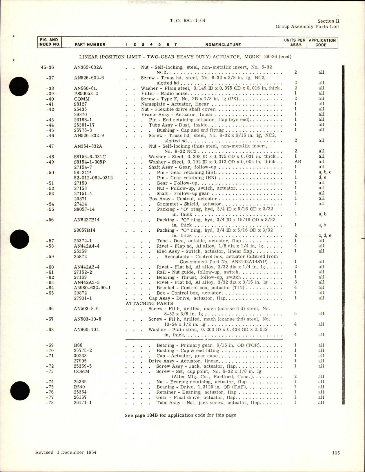 Sample page 7 from AirCorps Library document: Electric Motor-Driven Actuators Linear and Rotary Torque