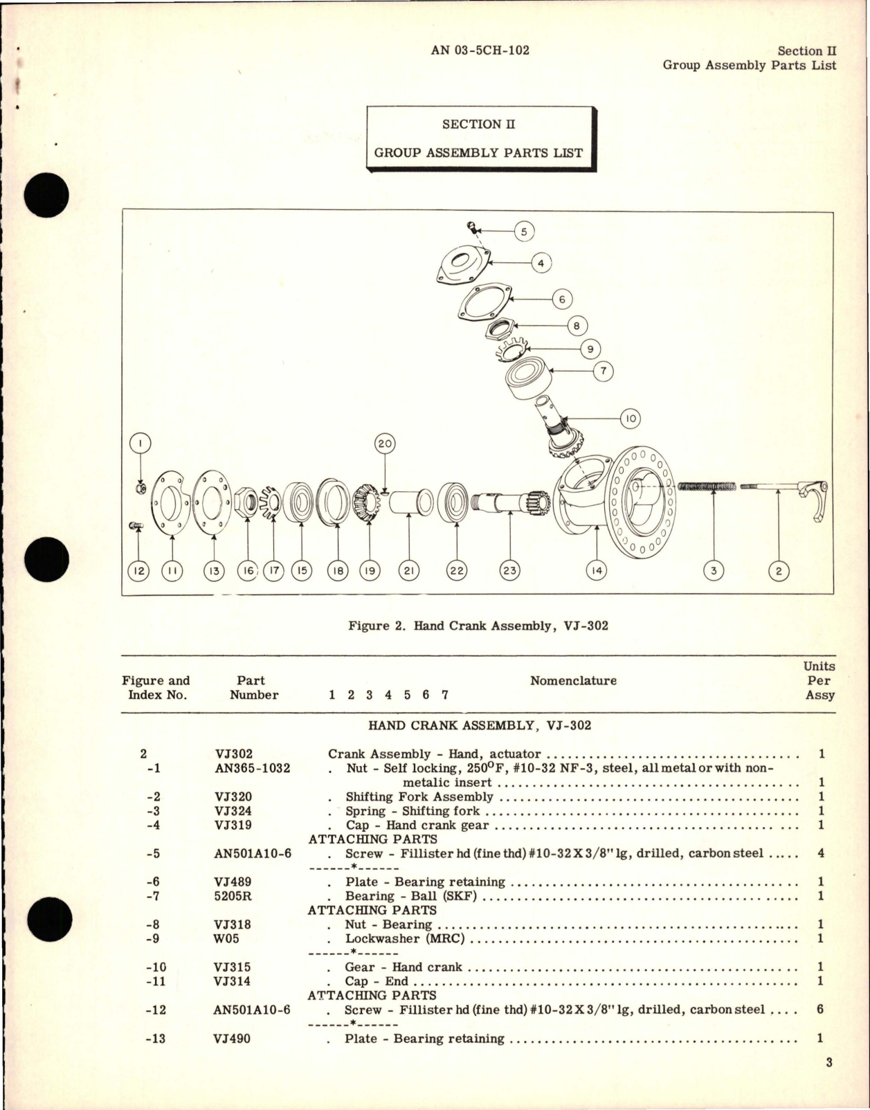 Sample page 5 from AirCorps Library document: Parts Catalog for Main Landing Gear Actuator - Part VJ-550 