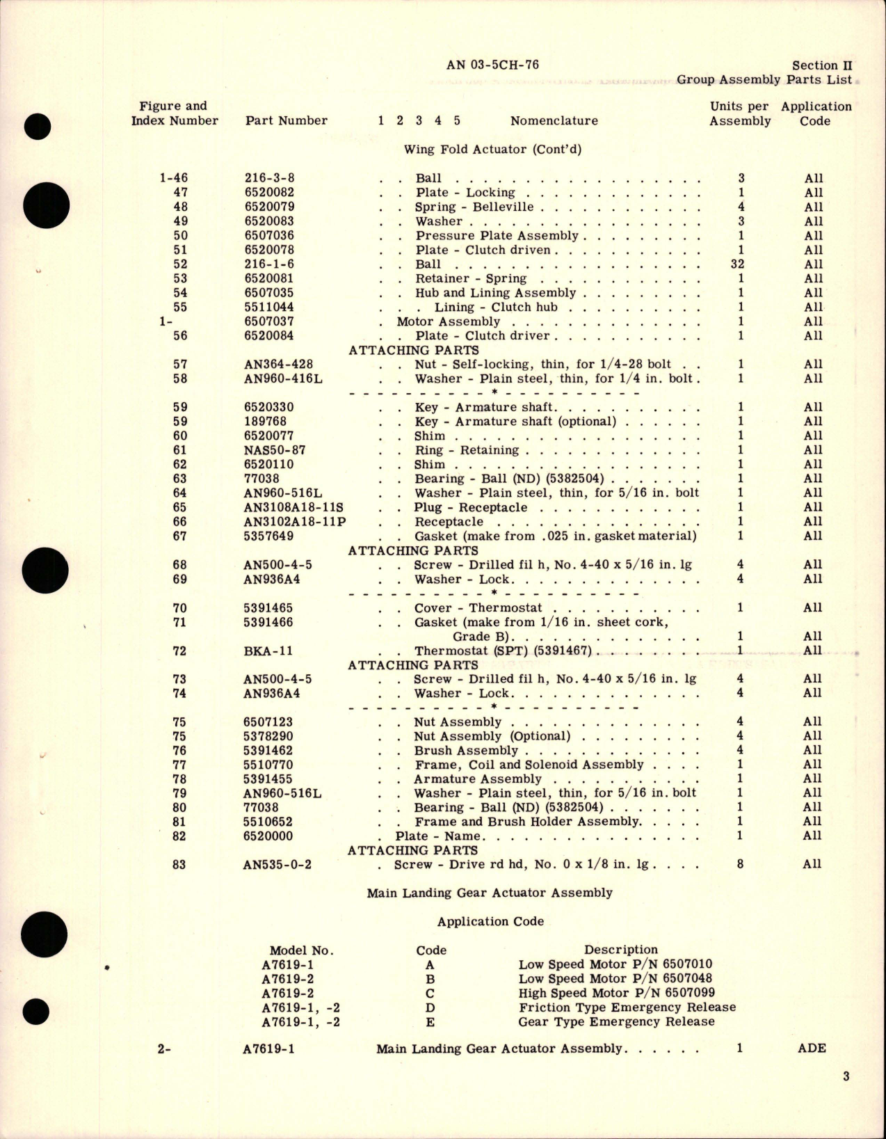 Sample page 7 from AirCorps Library document: Parts Catalog for Actuators