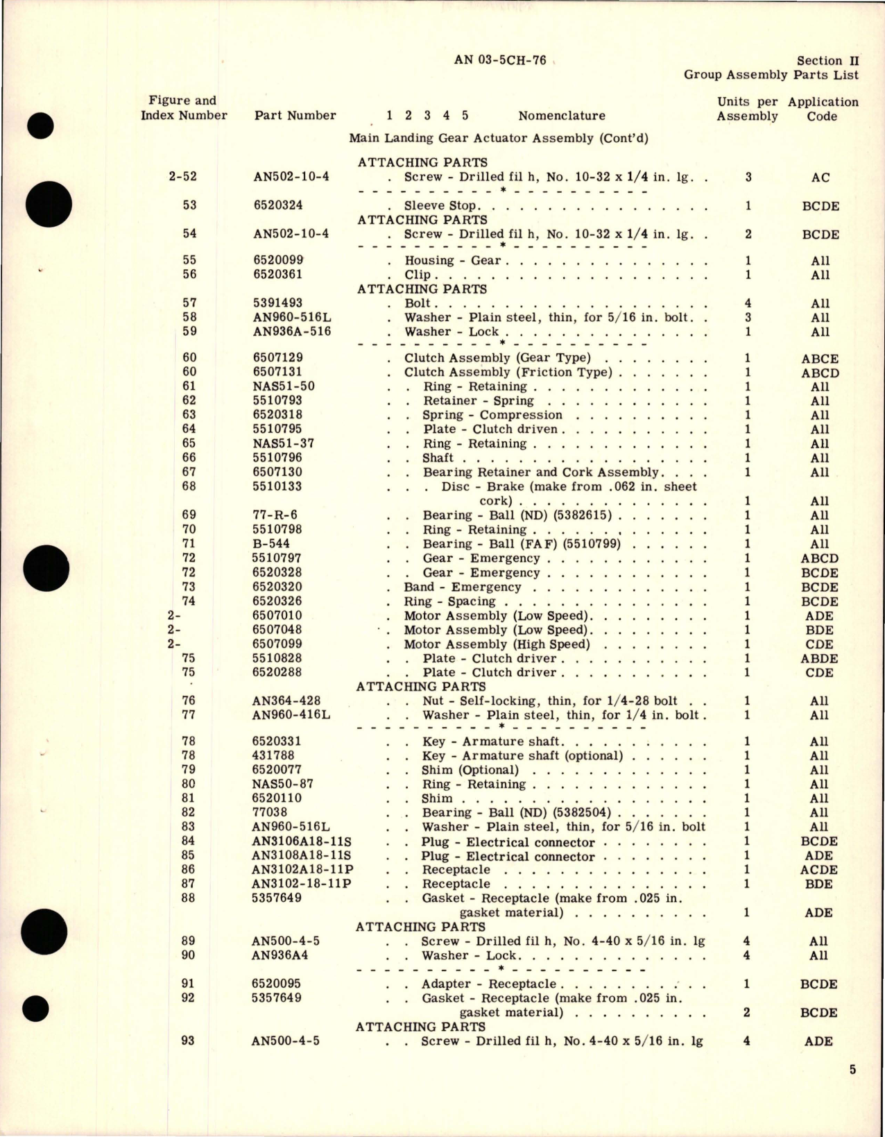 Sample page 9 from AirCorps Library document: Parts Catalog for Actuators