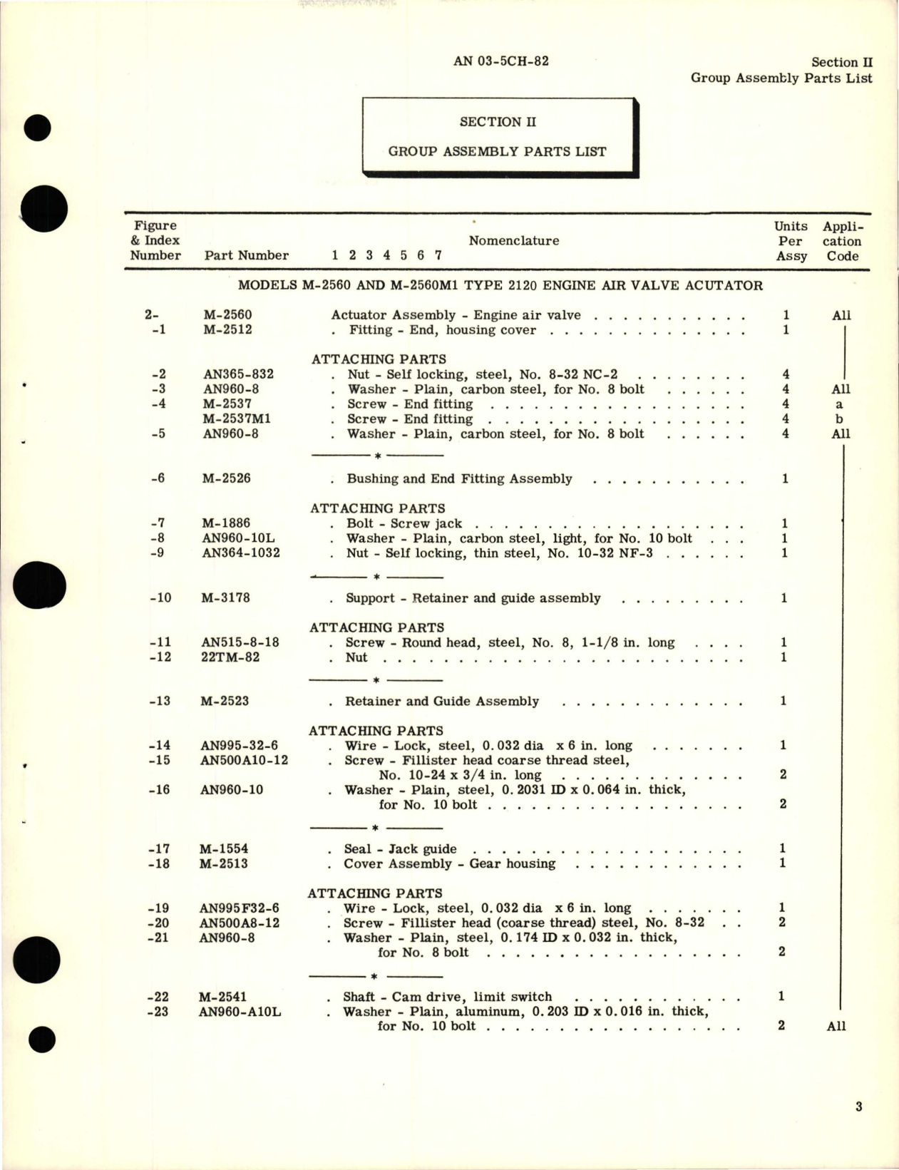 Sample page 7 from AirCorps Library document: Parts Catalog for Engine Air Valve Actuator - Models M-2560, M-2560MI, M-2560MIA, and M-2560M3