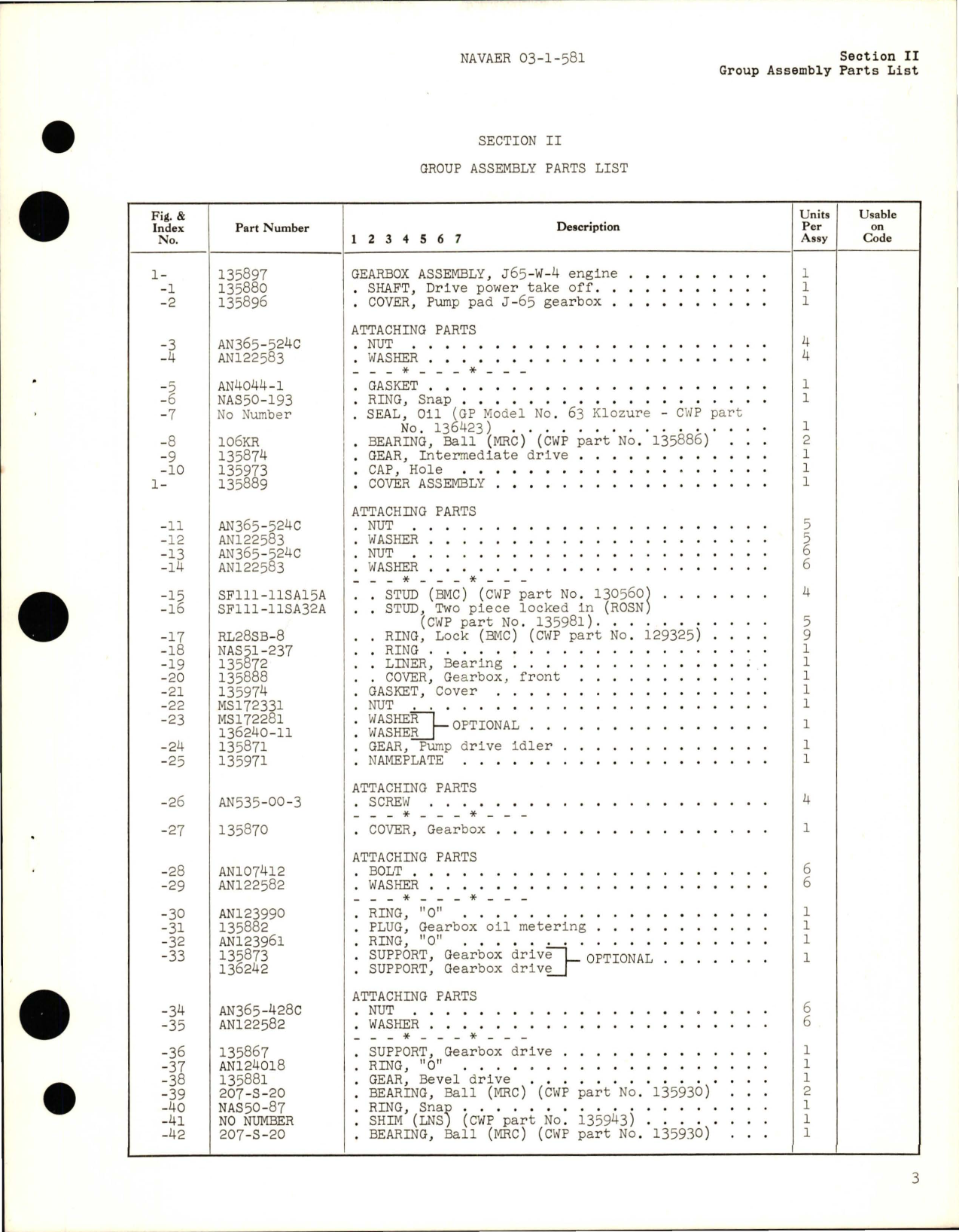 Sample page 5 from AirCorps Library document: Illustrated Parts Breakdown for Accessory Drive Gearbox Assembly - Part 135597 