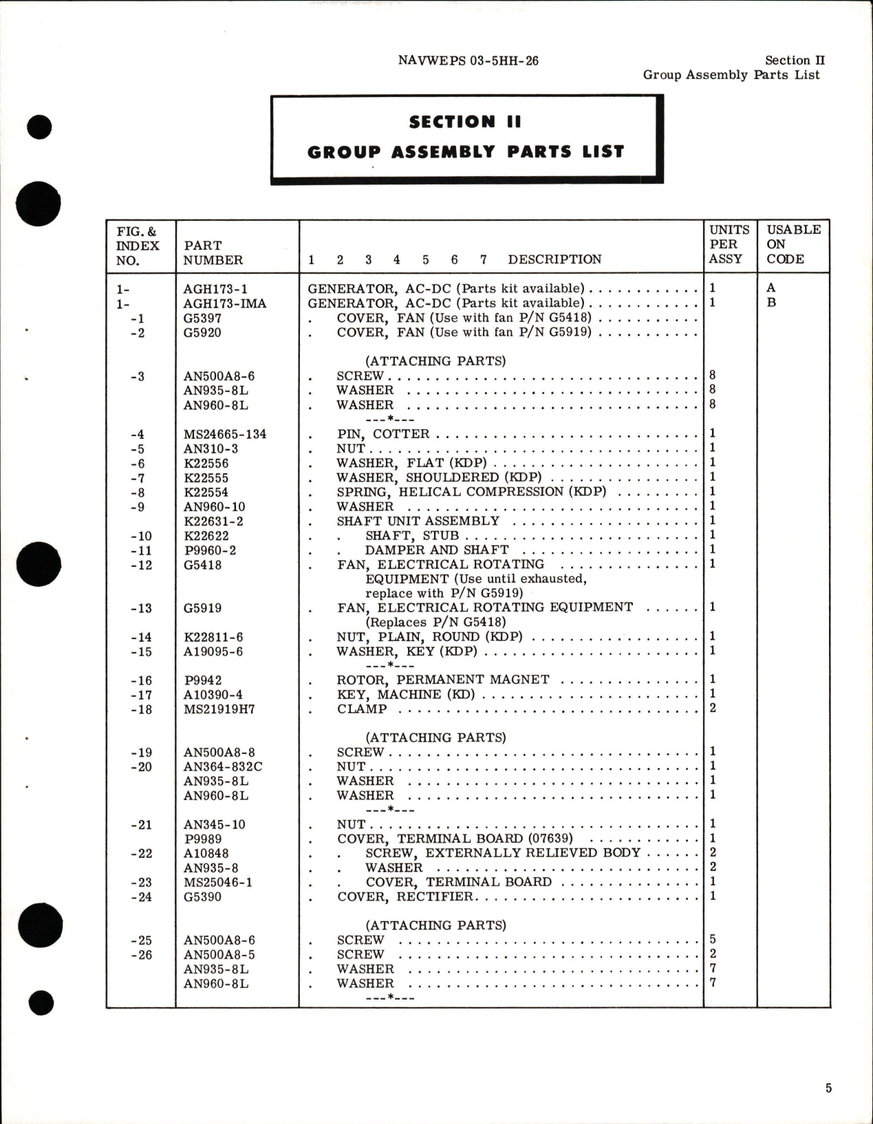 Sample page 7 from AirCorps Library document: Illustrated Parts Breakdown for AC-DC Generator - Parts AGH173-1, AGH173-1MA and AGH173-2 