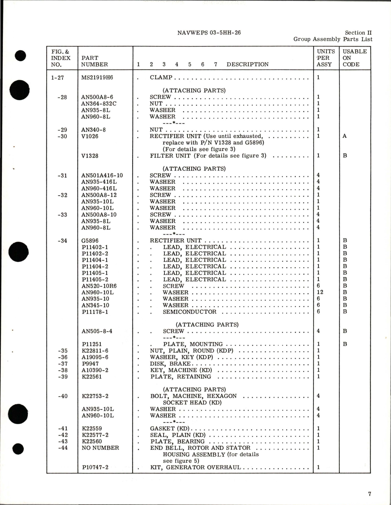 Sample page 9 from AirCorps Library document: Illustrated Parts Breakdown for AC-DC Generator - Parts AGH173-1, AGH173-1MA and AGH173-2 