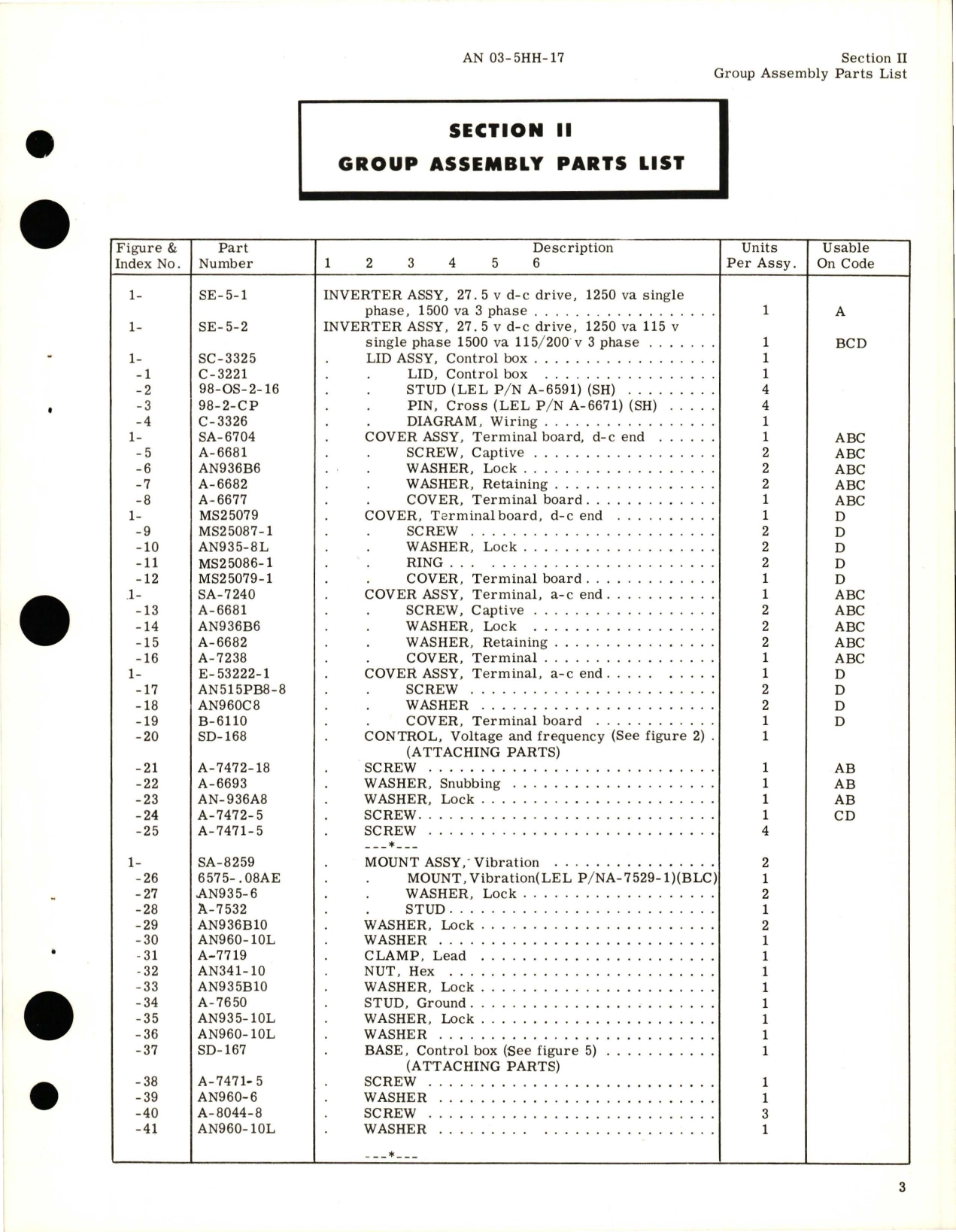 Sample page 7 from AirCorps Library document: Illustrated Parts Breakdown for Inverter - Parts SE-5-1 and SE-5-2
