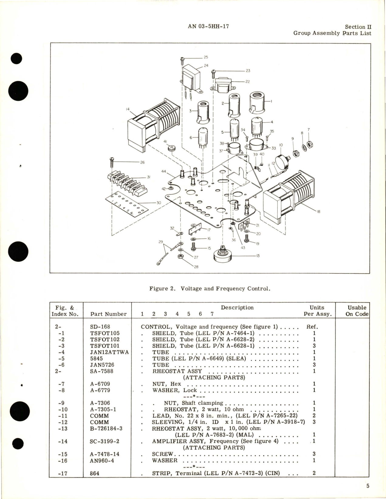 Sample page 9 from AirCorps Library document: Illustrated Parts Breakdown for Inverter - Parts SE-5-1 and SE-5-2