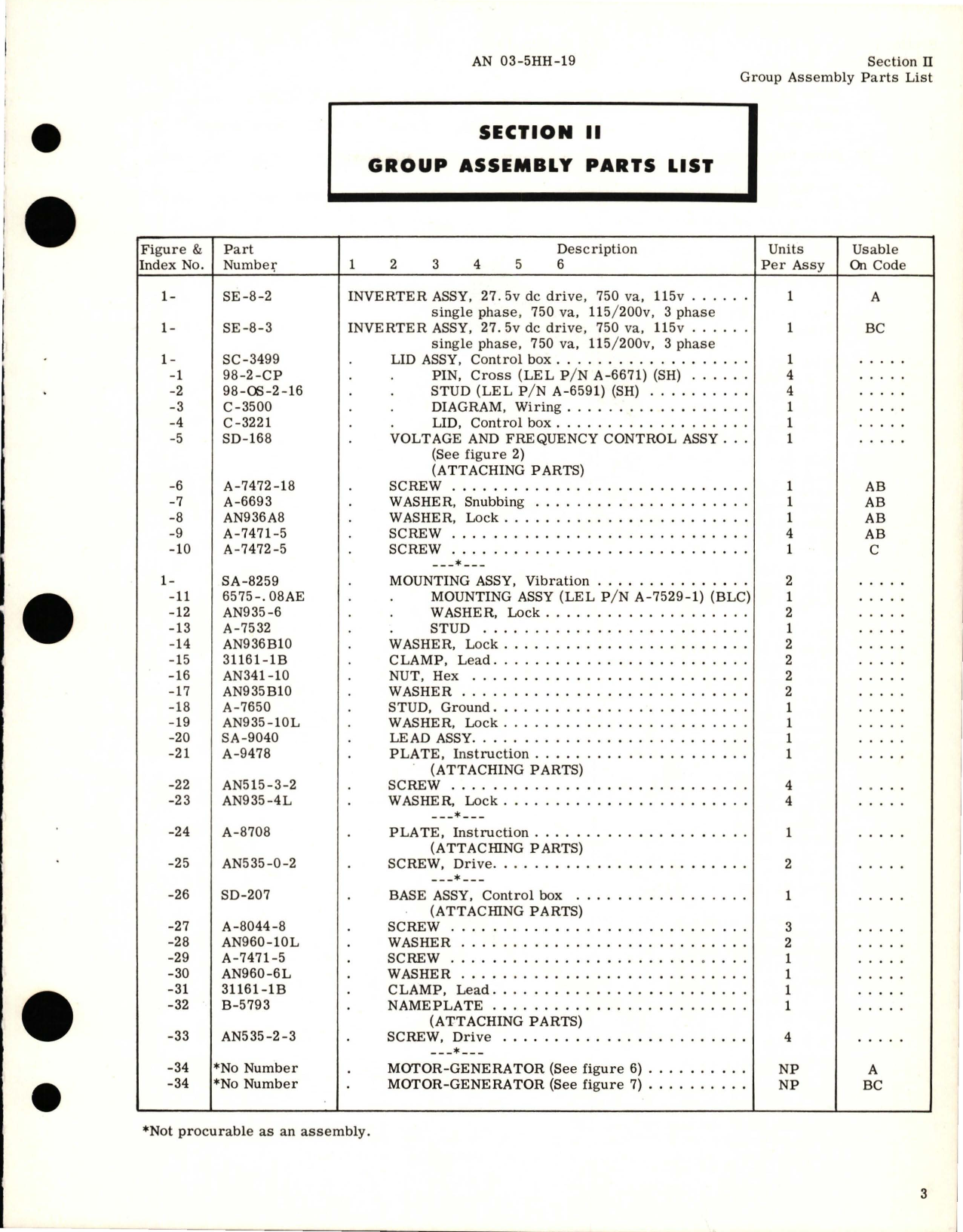 Sample page 7 from AirCorps Library document: Illustrated Parts Breakdown for Inverter - Parts SE-8-2 and SE-8-3