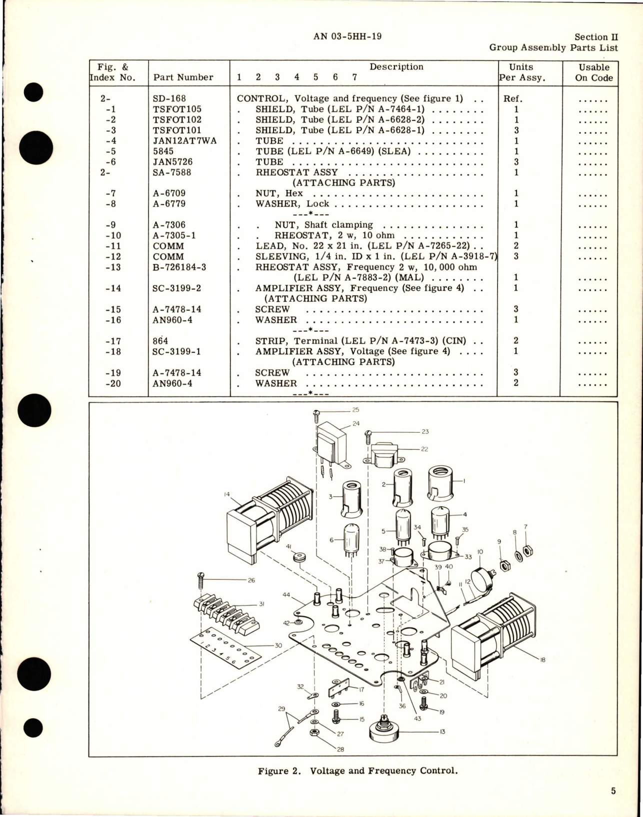 Sample page 9 from AirCorps Library document: Illustrated Parts Breakdown for Inverter - Parts SE-8-2 and SE-8-3