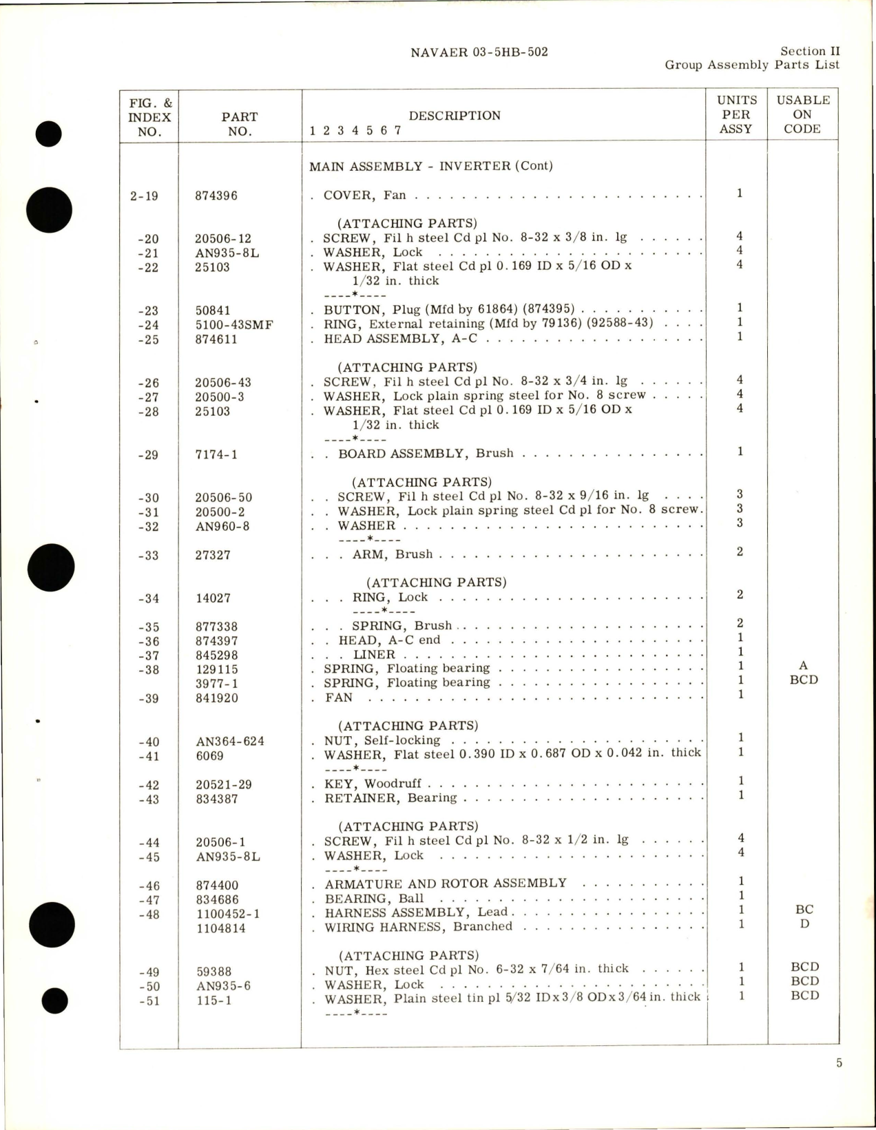 Sample page 9 from AirCorps Library document: Illustrated Parts Breakdown for Inverter Assembly - Types MG-54-C, MG-54-D, MG-54-E, and MG-54-F
