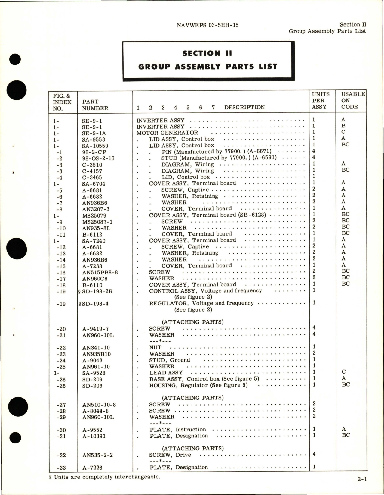 Sample page 9 from AirCorps Library document: Illustrated Parts Breakdown for Inverter - Part SE-9-1, and Motor Generator Part SE-9-1A